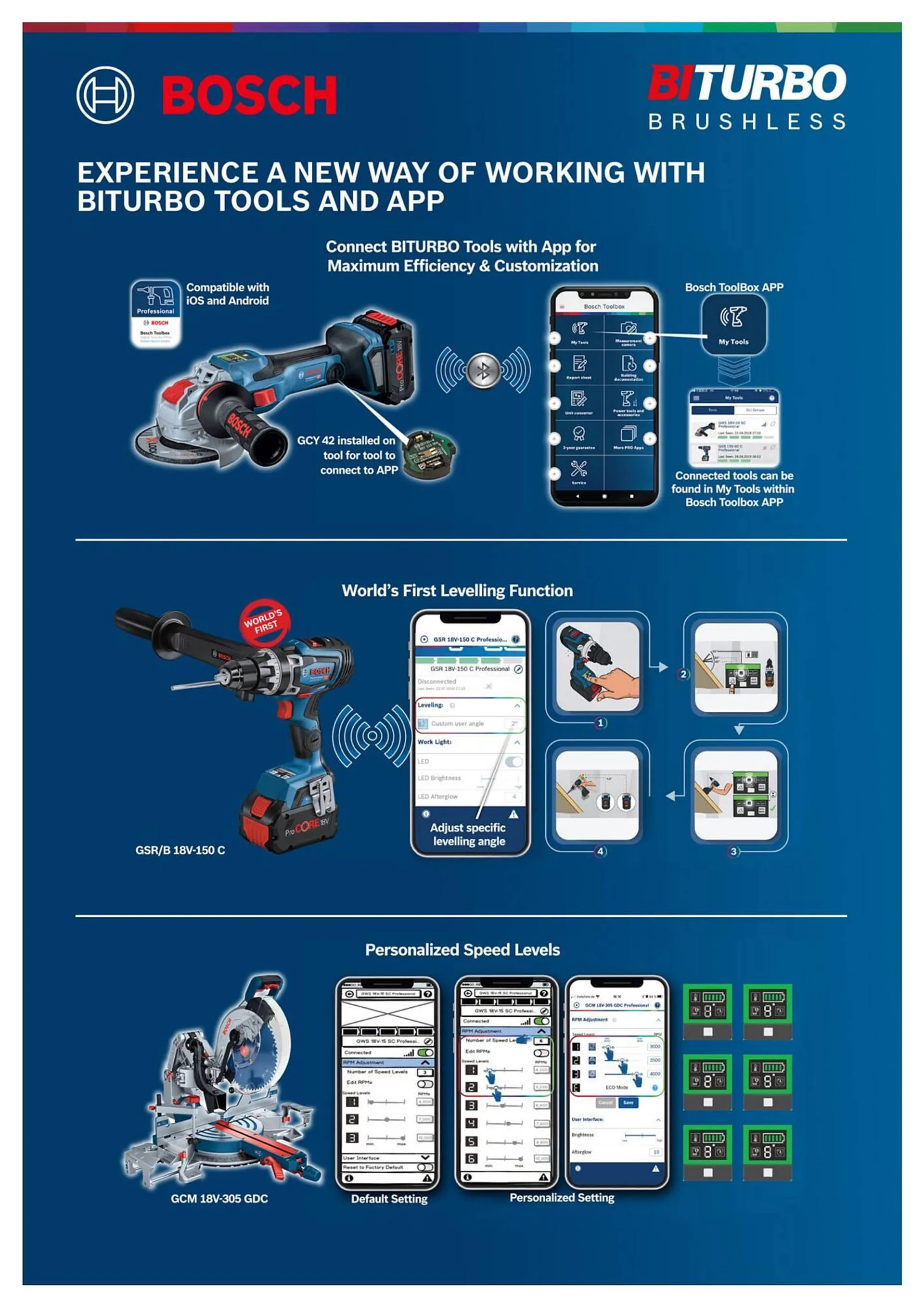 Bosch catalogue - 19