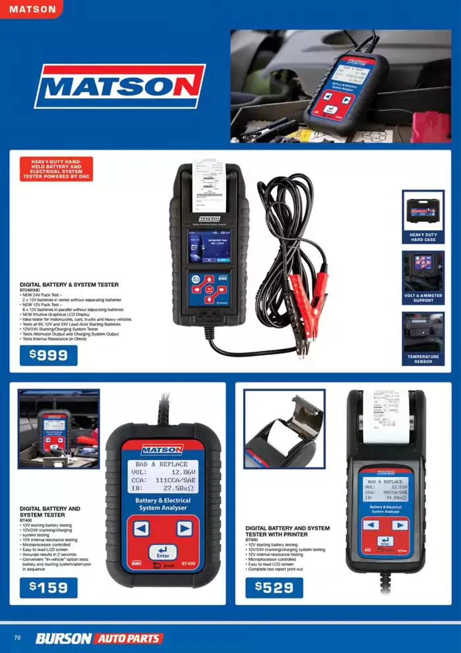 Tools And Equipment - Catalogue valid from 3 October to 31 December 2024 - page 66