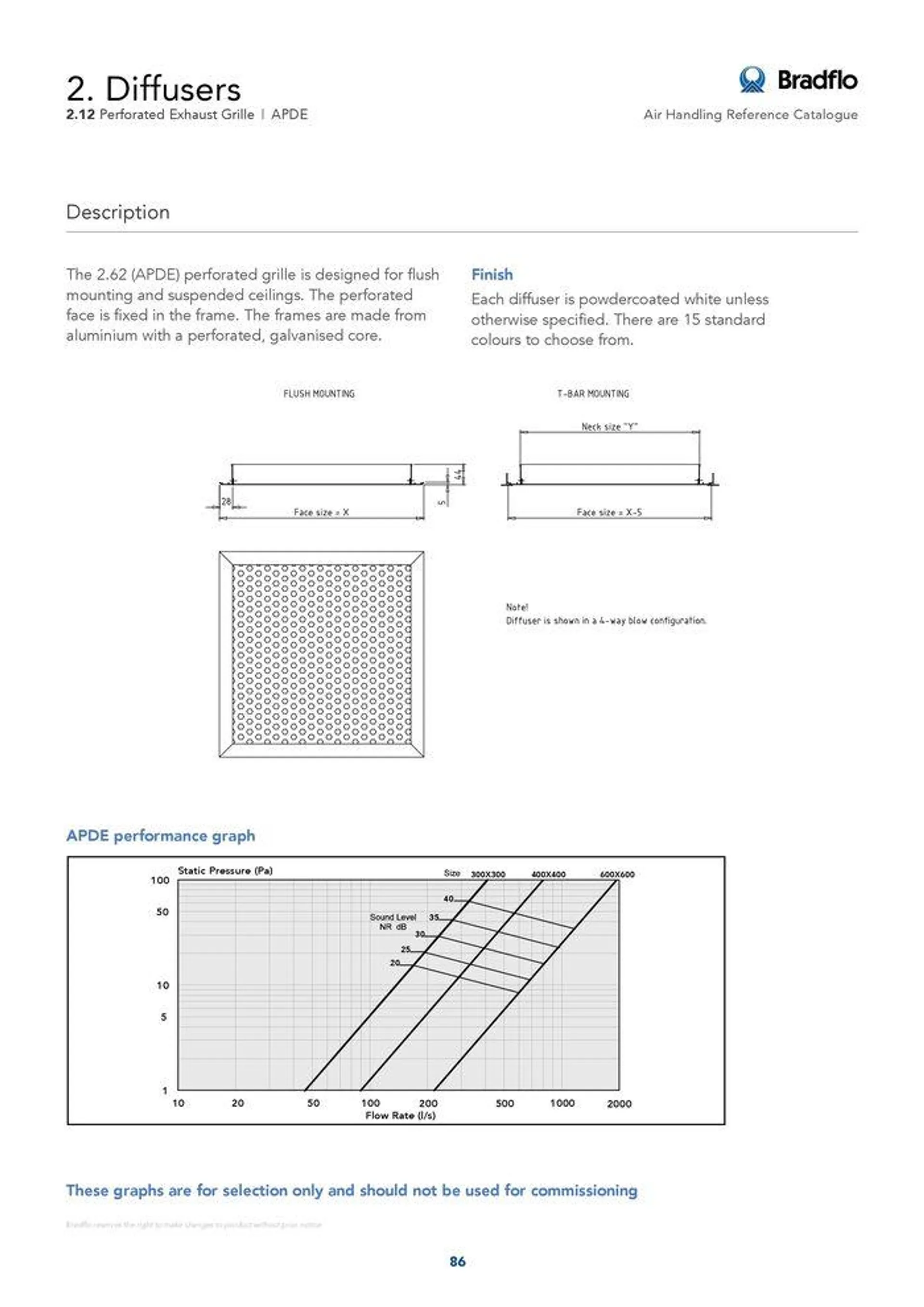 Bradflo - Catalogue valid from 24 May to 24 May 2025 - page 86