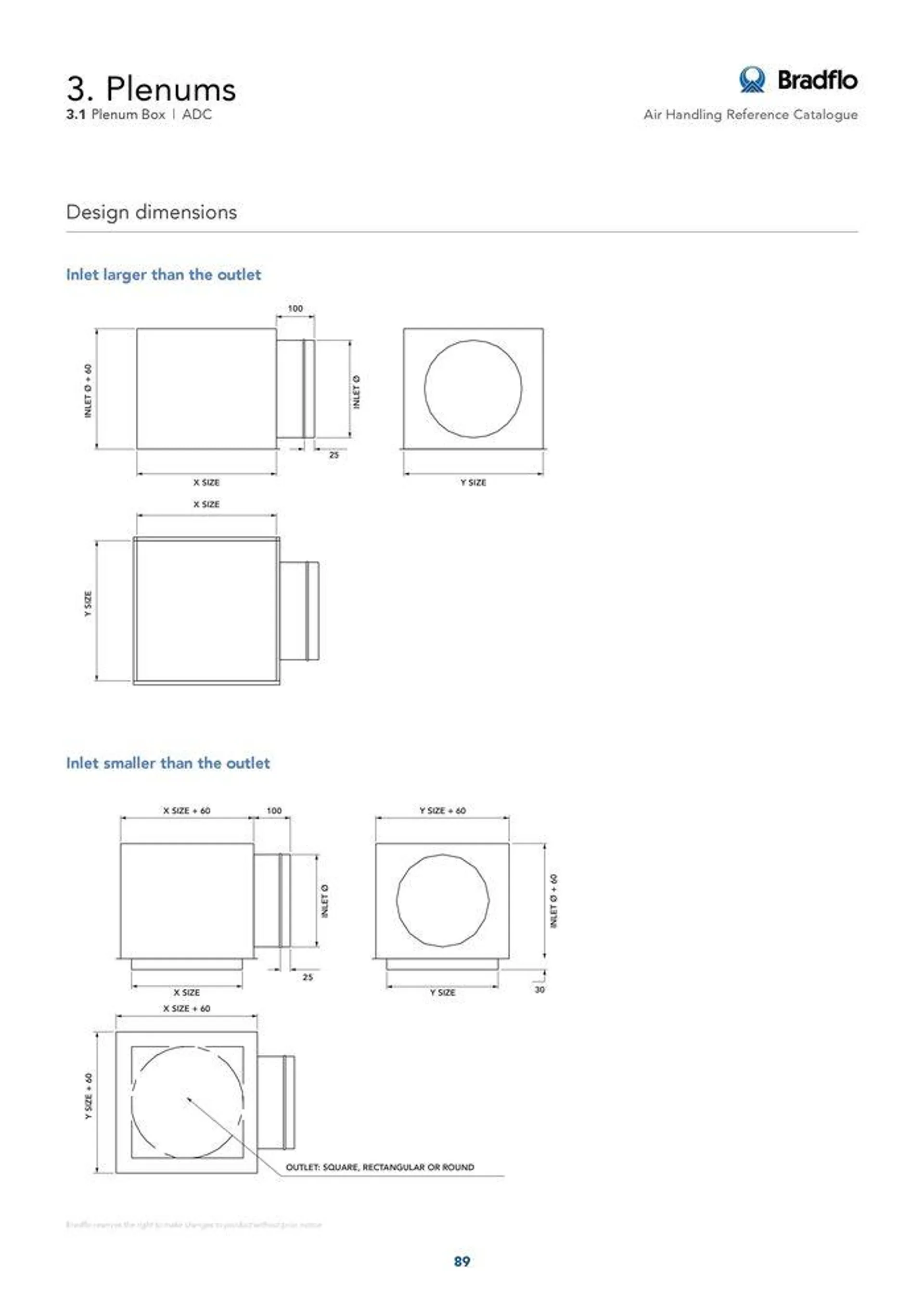 Bradflo - Catalogue valid from 24 May to 24 May 2025 - page 89