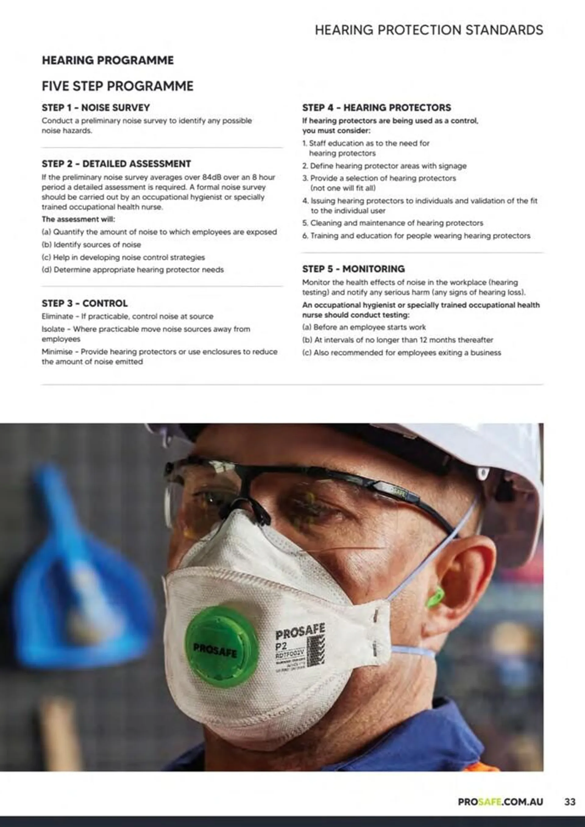 Ppe & Workplace Safety Catalogue 2023_24 - 33