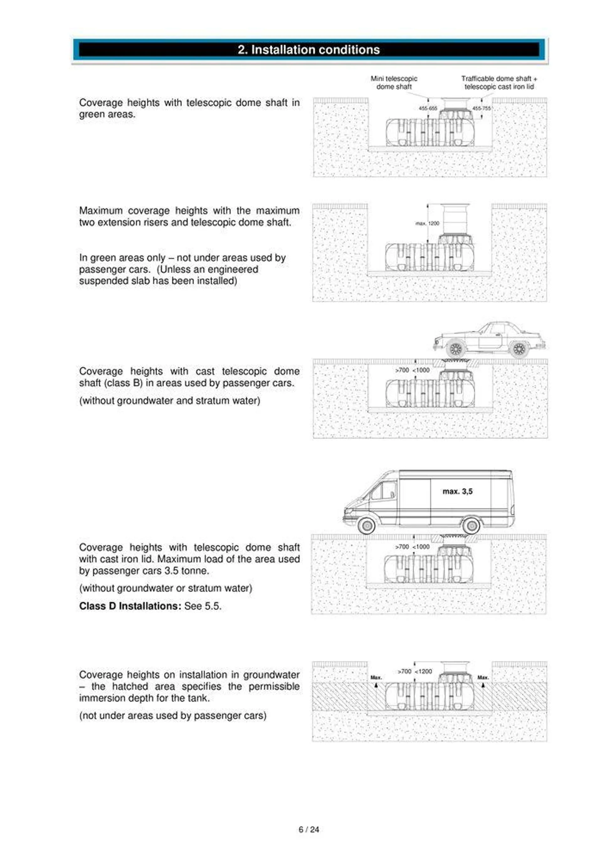 GRAF Underground Storm Water Tanks - Catalogue valid from 22 January to 31 December 2024 - page 6