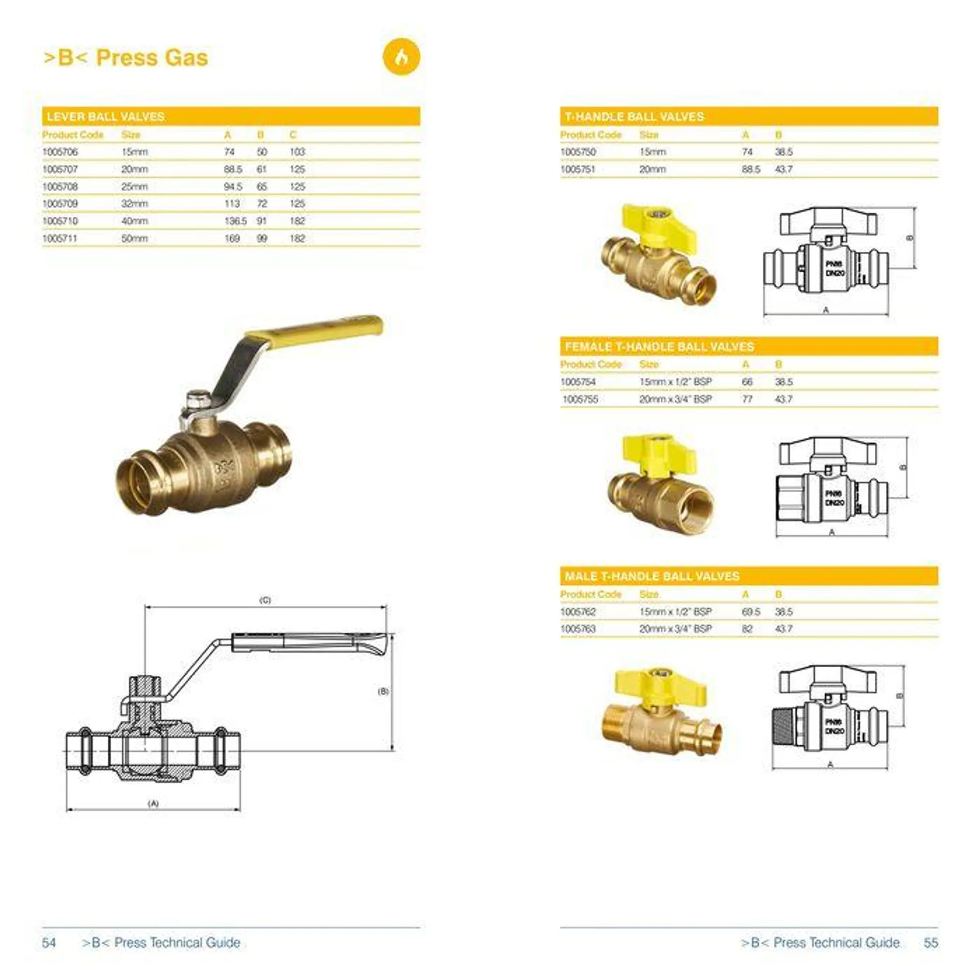 >B< Press Fitting System - 28