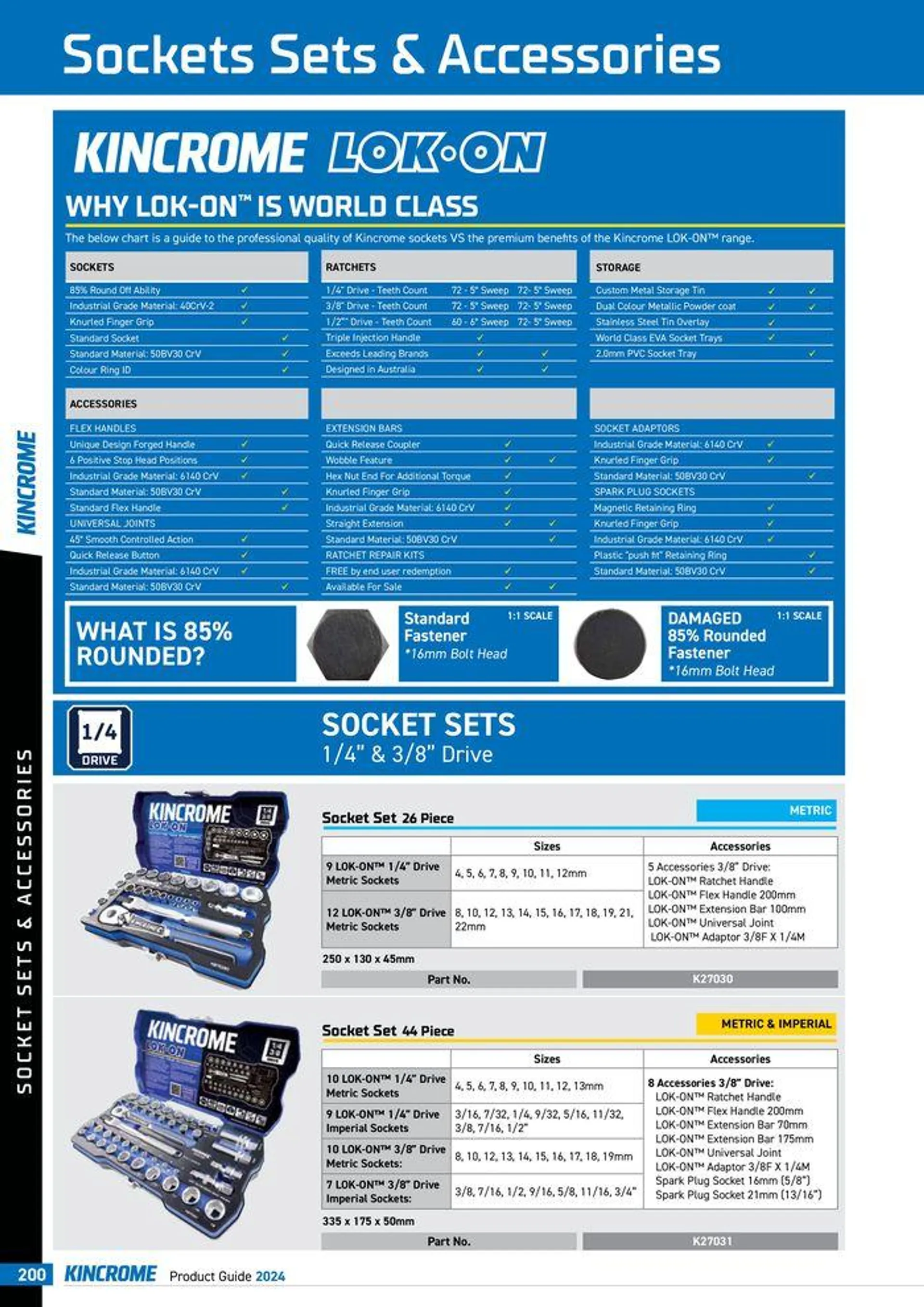 Product Guide 2024 - Catalogue valid from 25 March to 31 December 2024 - page 202