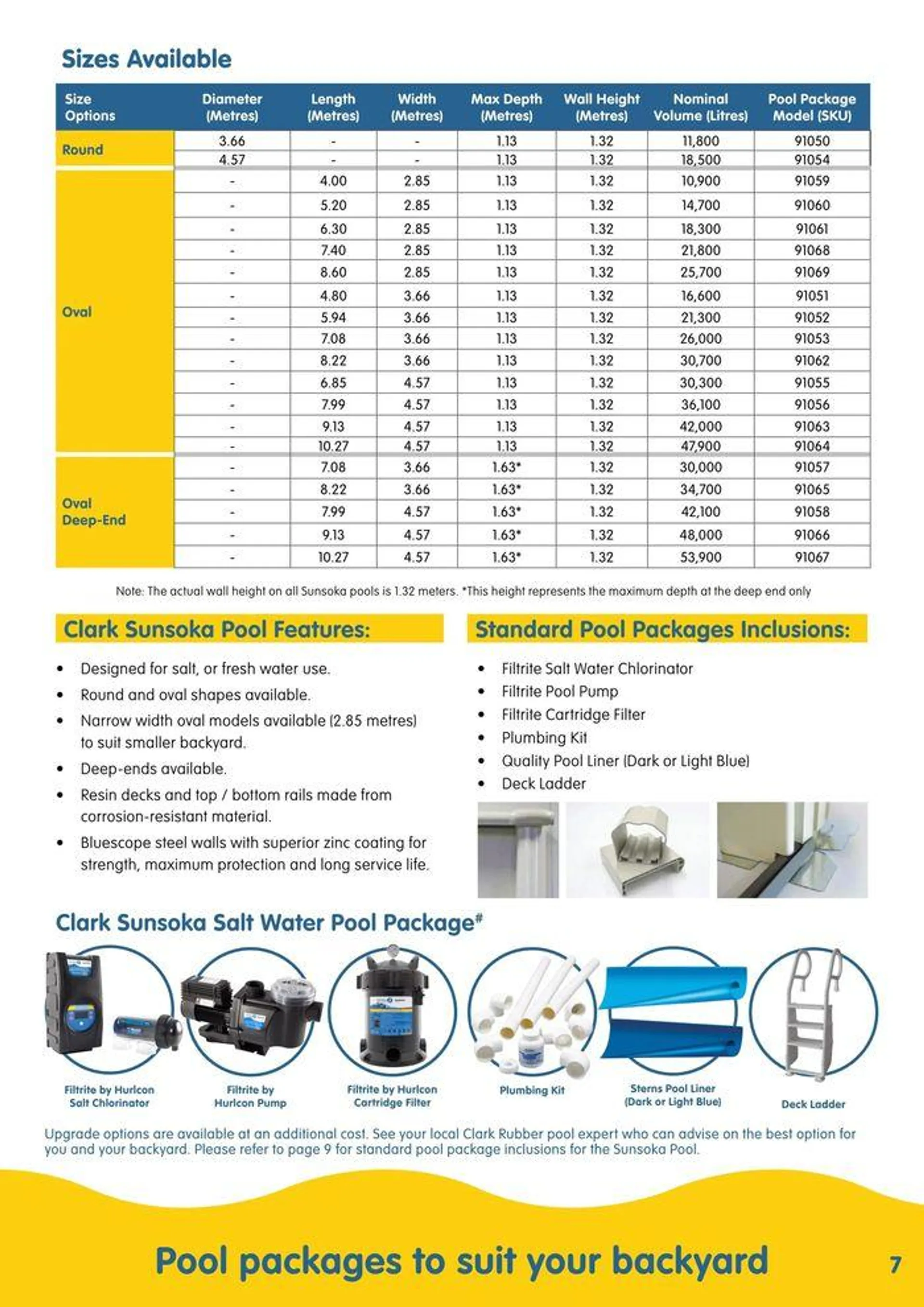 Pool Guide 2023 / 2024 - Catalogue valid from 5 December to 31 December 2024 - page 7