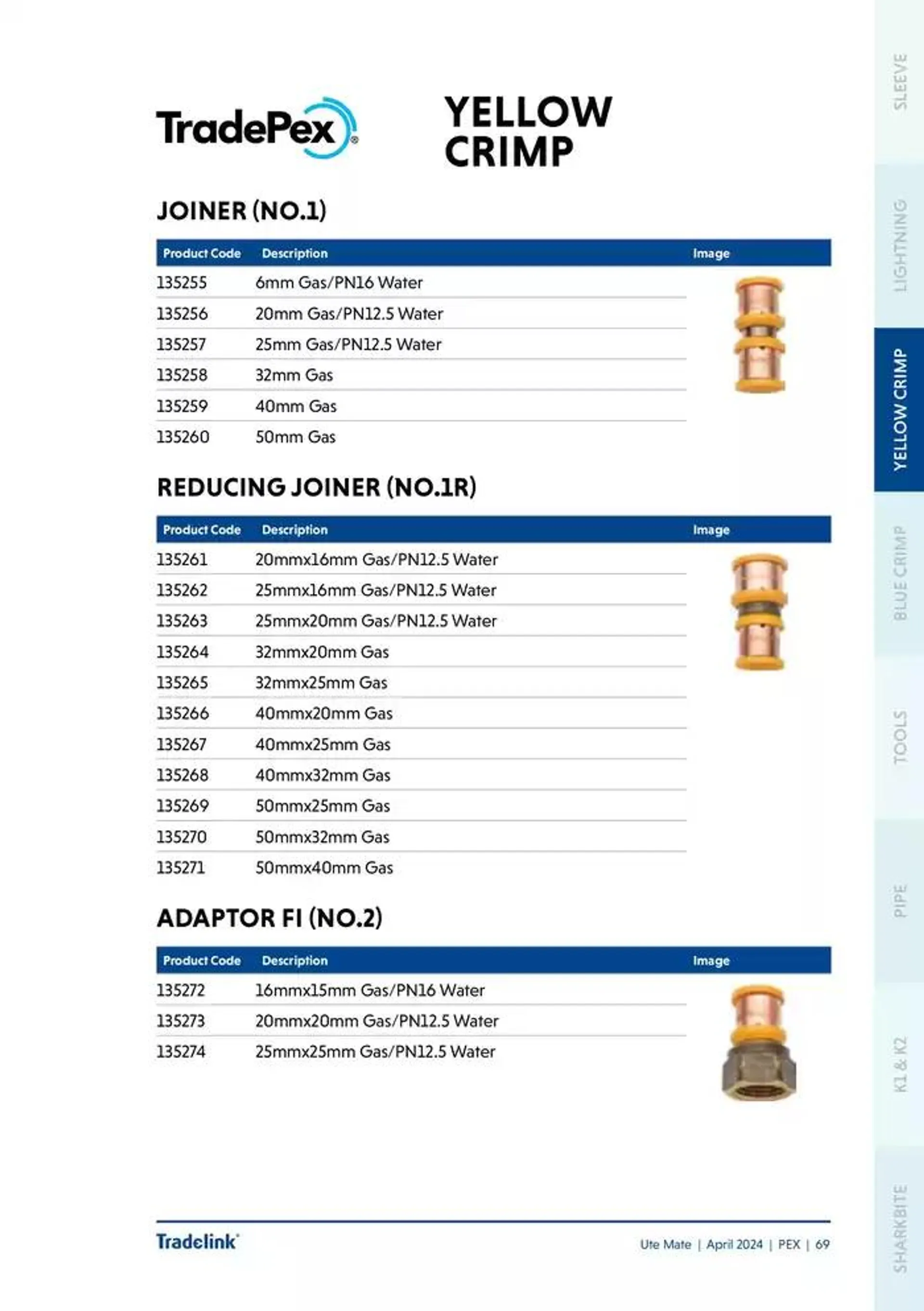 Ute Mate - Catalogue valid from 20 November to 31 December 2024 - page 77