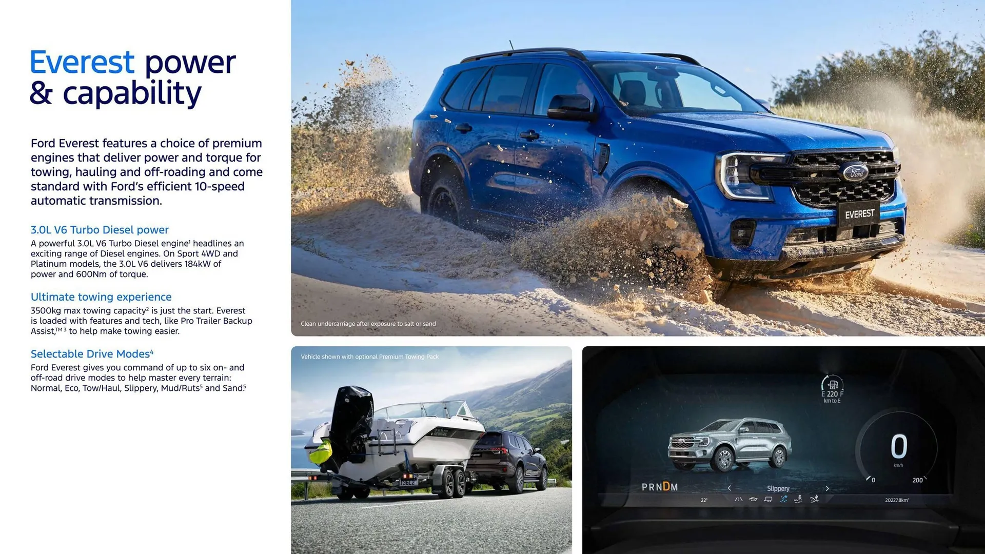 Ford catalogue - Catalogue valid from 7 January to 7 January 2026 - page 3