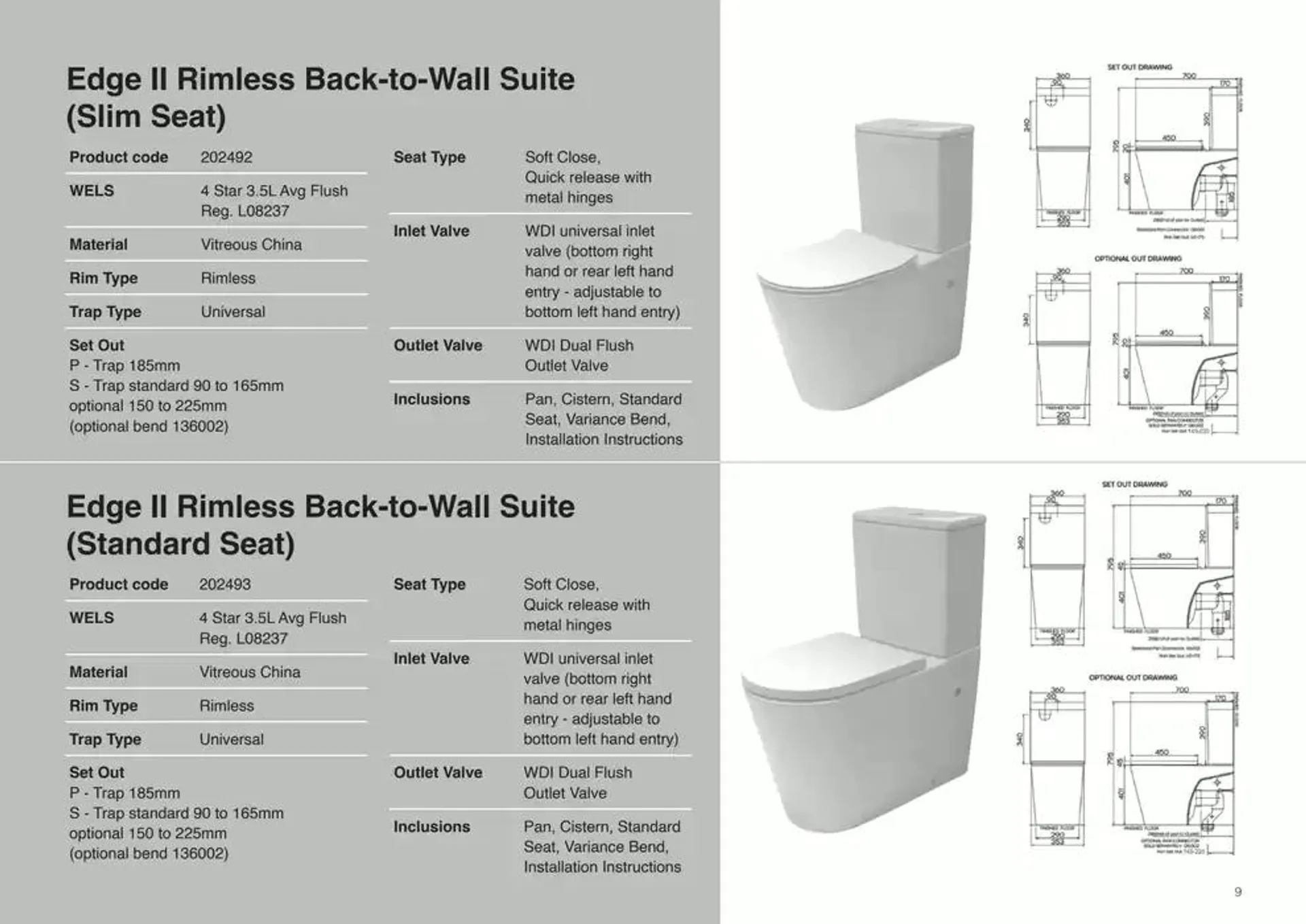 Raymor Brochure Toilets 2025 - Catalogue valid from 24 December to 31 January 2025 - page 9