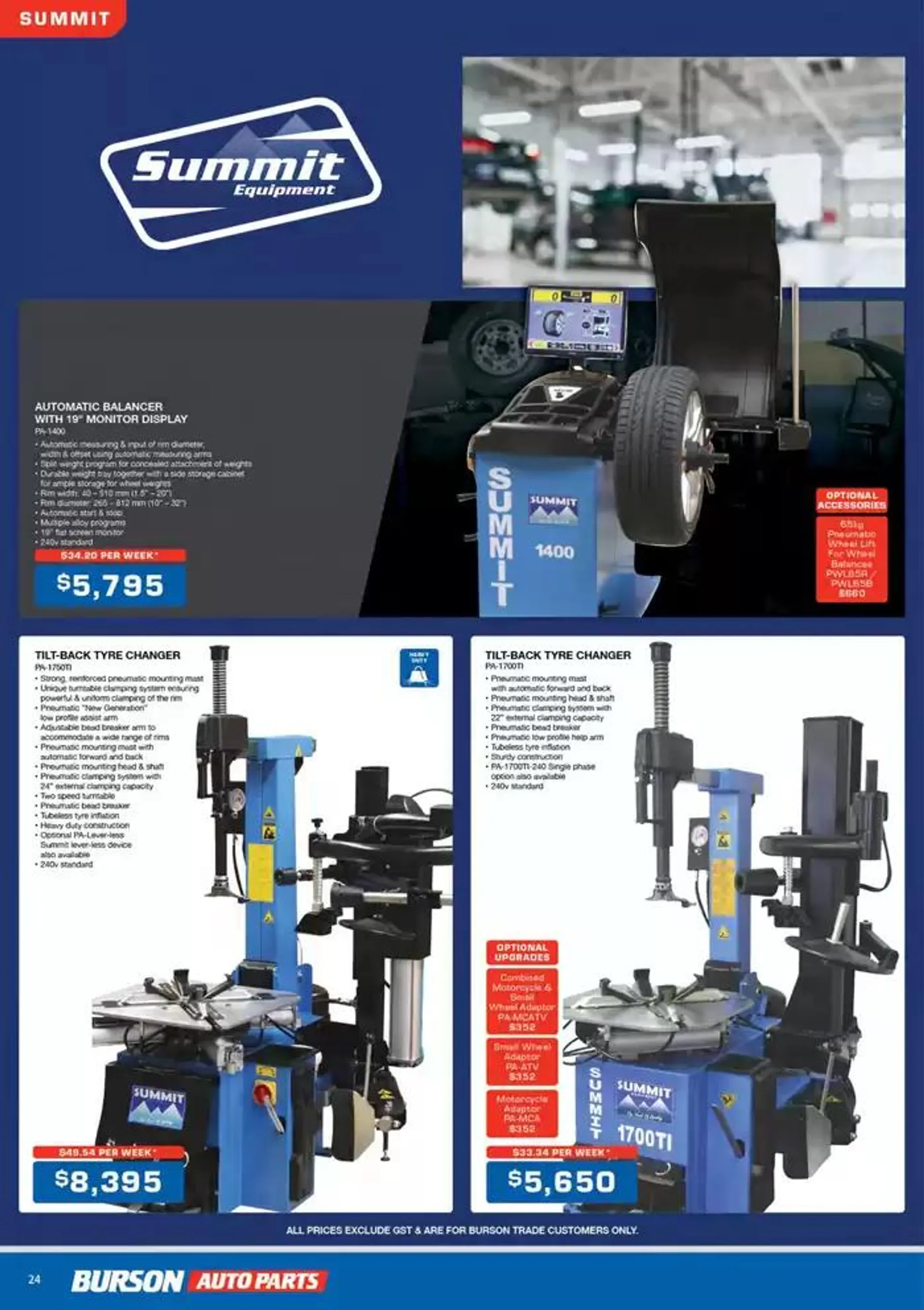 Tools And Equipment - Catalogue valid from 3 October to 31 December 2024 - page 16