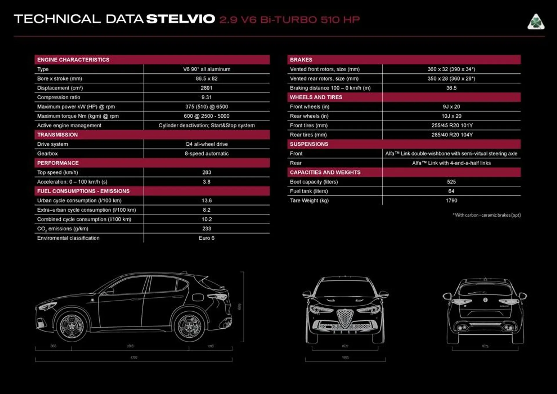 Giulia & Stelvio - Catalogue valid from 26 July to 31 January 2025 - page 12