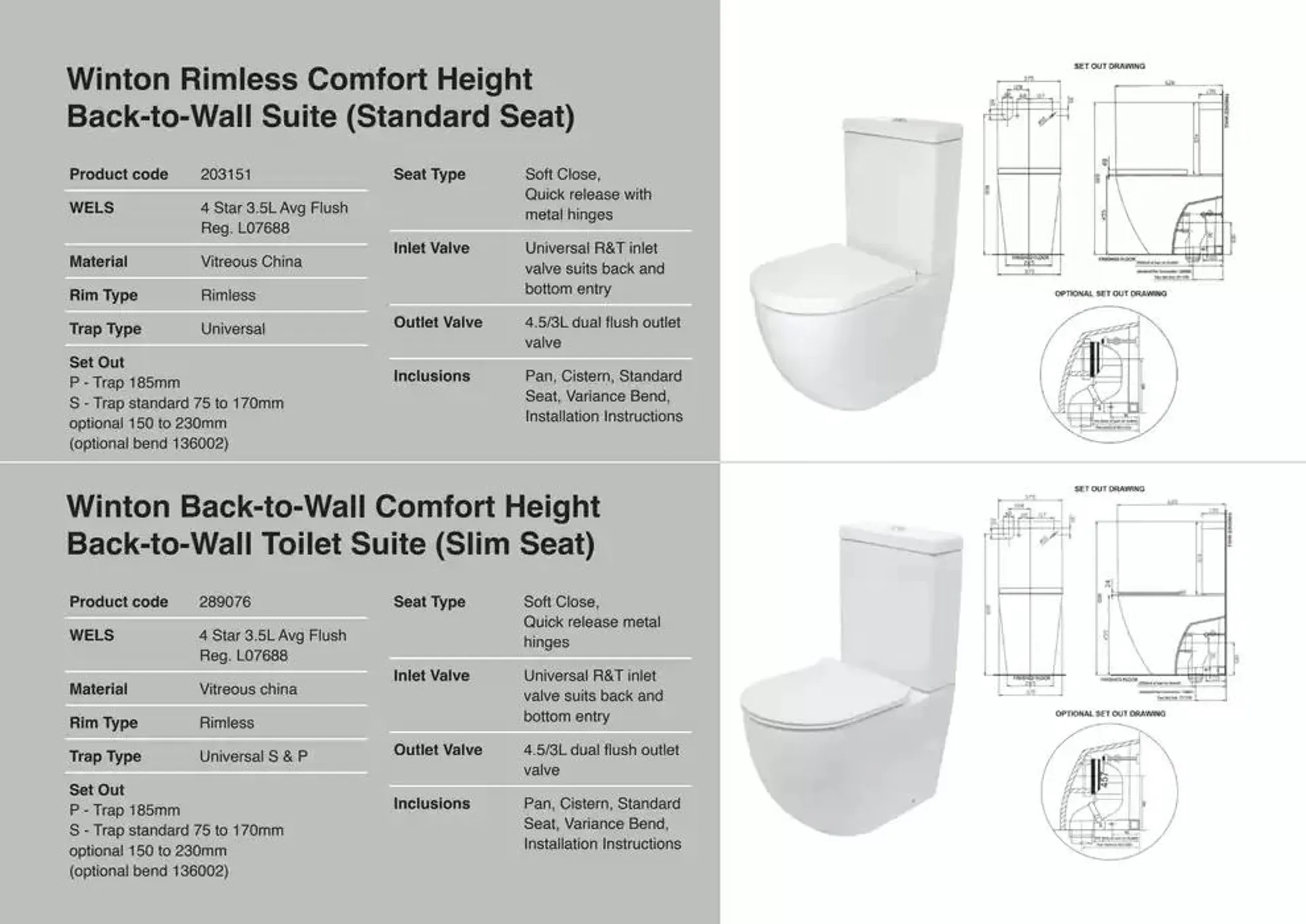 Raymor Brochure Toilets 2025 - Catalogue valid from 24 December to 31 January 2025 - page 12