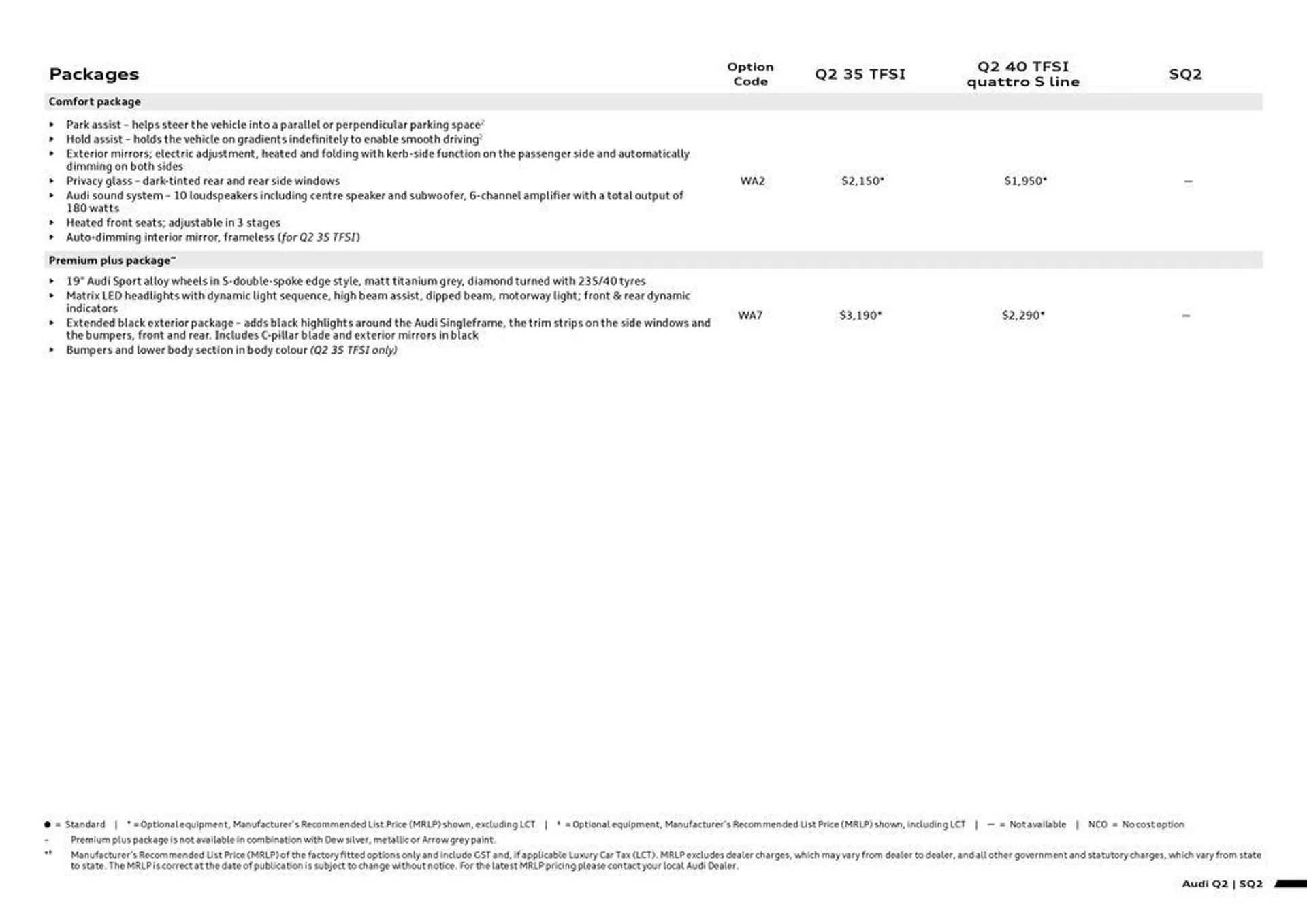 Q2 | SQ2 - Catalogue valid from 11 September to 11 September 2025 - page 3