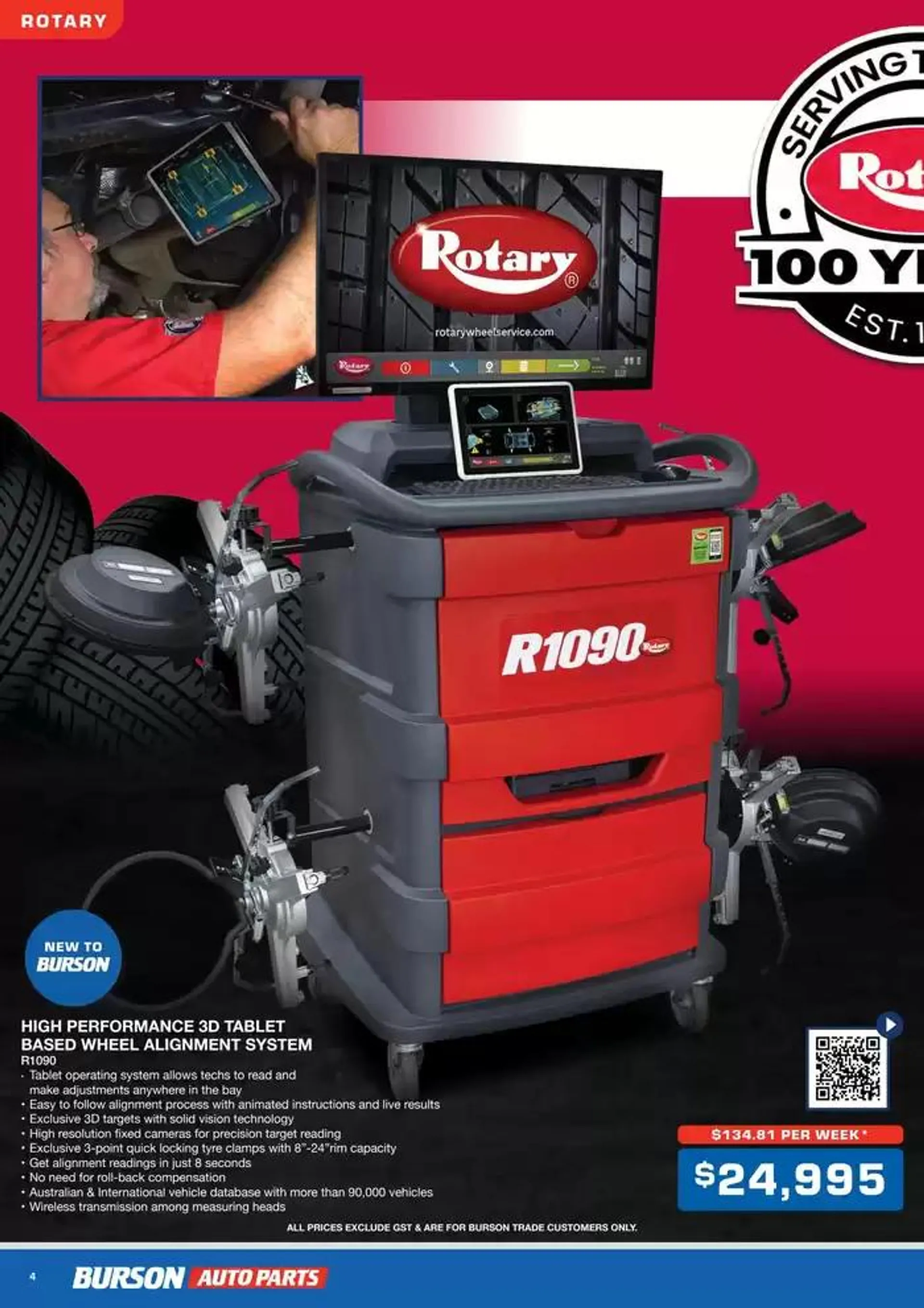 Tools & Equipment Q1 2025 - Catalogue valid from 1 January to 31 March 2025 - page 4