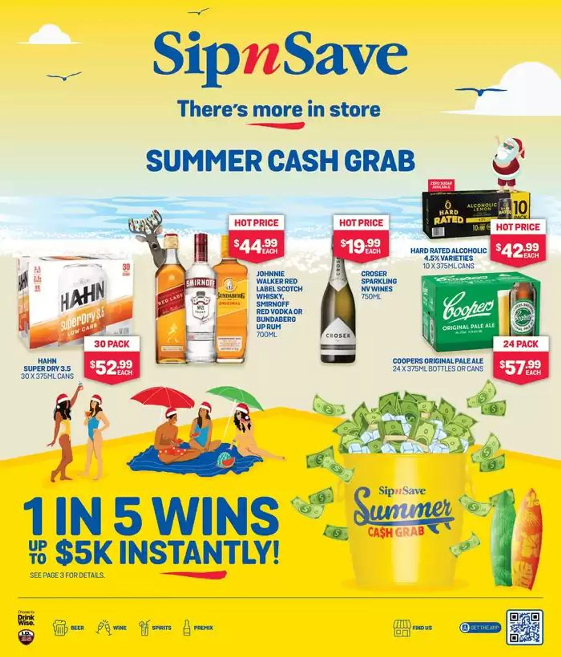 Theres More In Store For Summer Cash Grab - 1