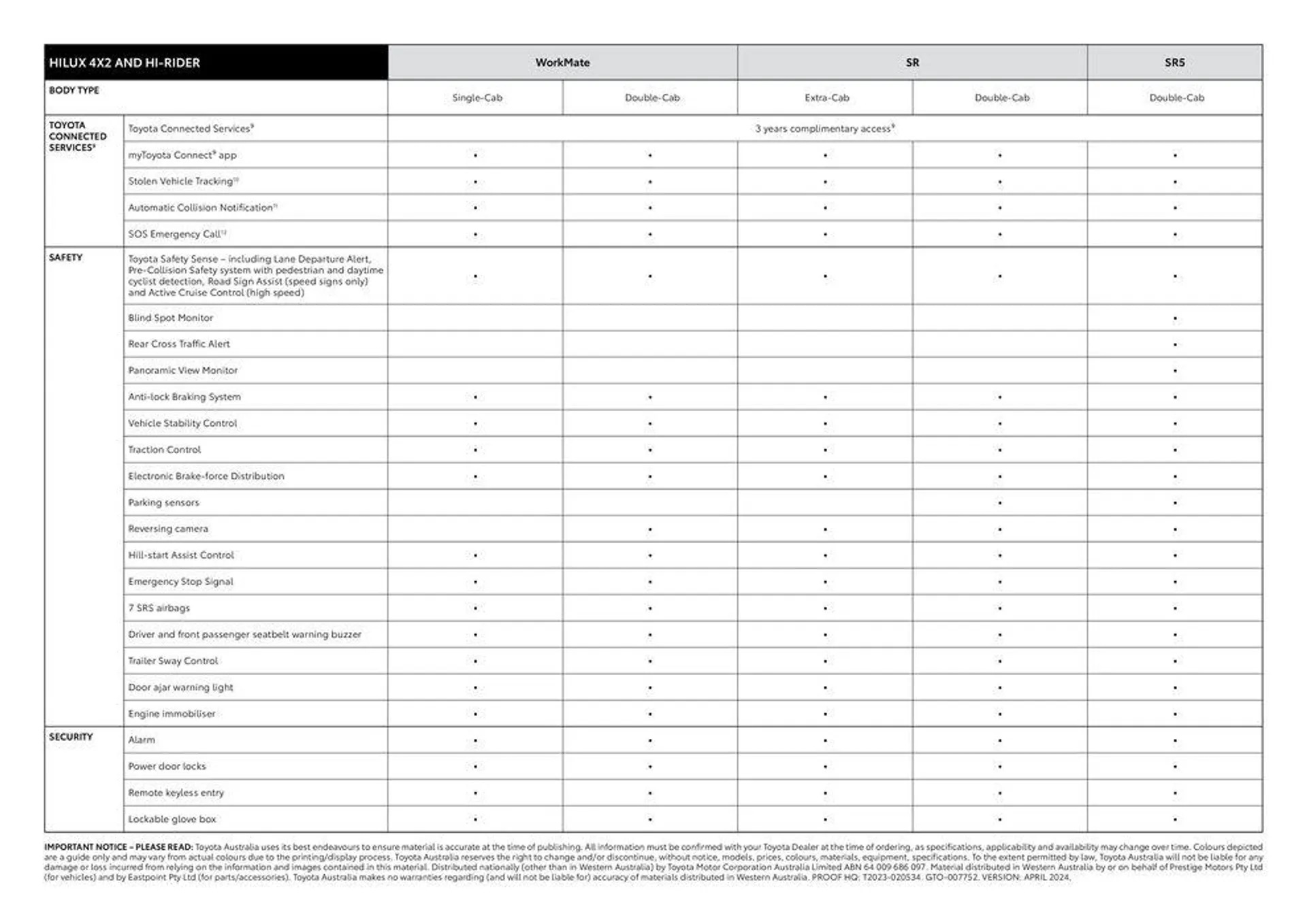 Toyota Hilux Specification Sheet - 7