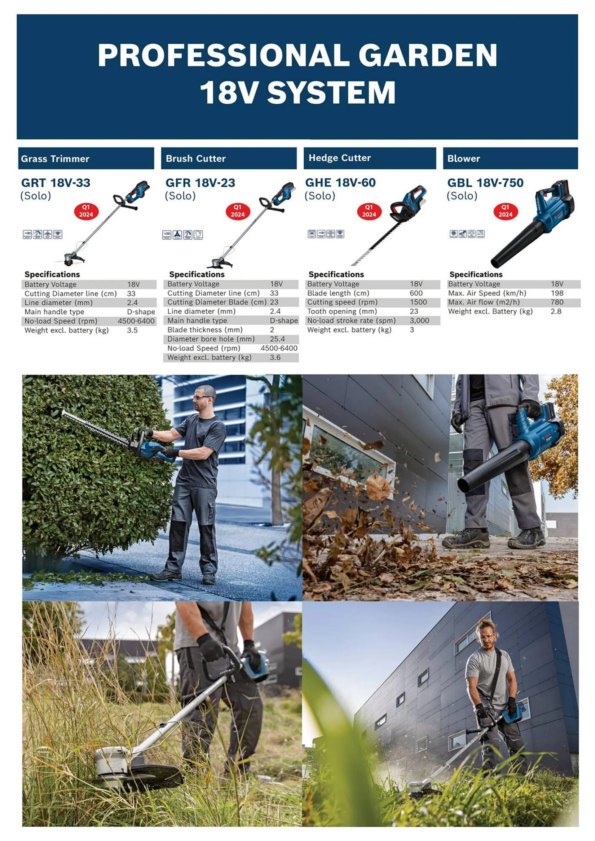 Bosch catalogue - 20