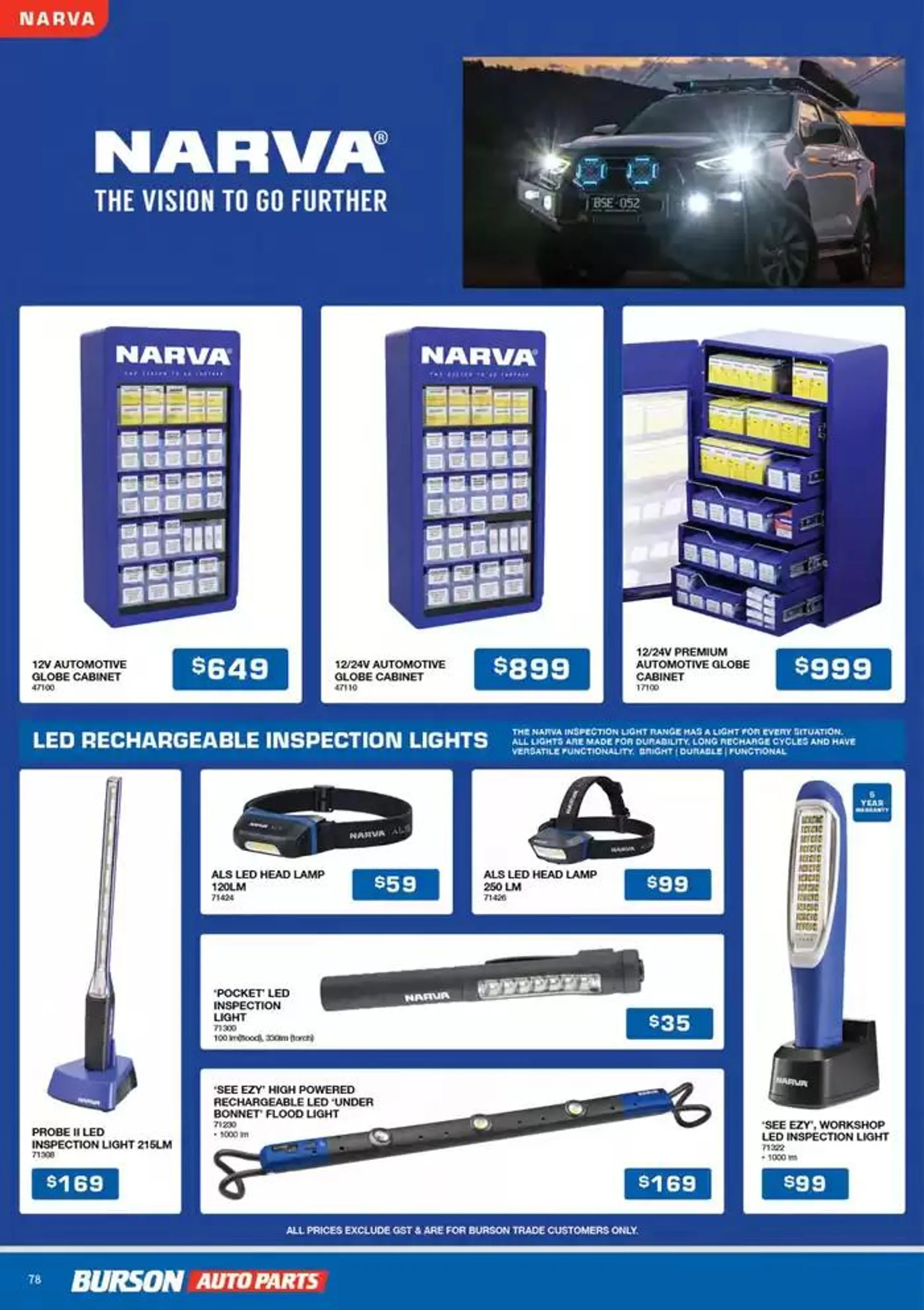 Tools And Equipment - Catalogue valid from 3 October to 31 December 2024 - page 75