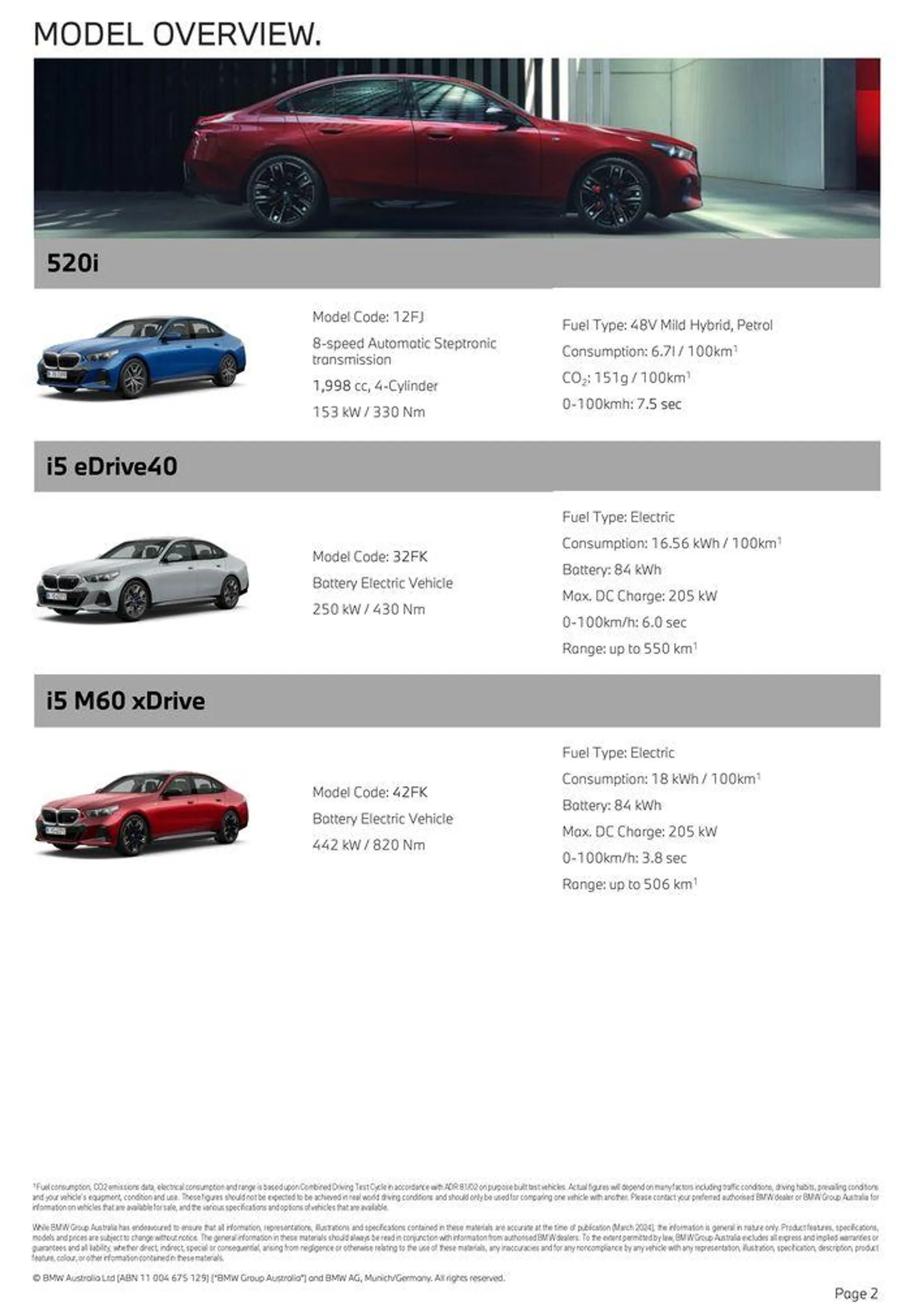 The BMW 5 Series Sedan - Catalogue valid from 15 May to 15 May 2025 - page 2