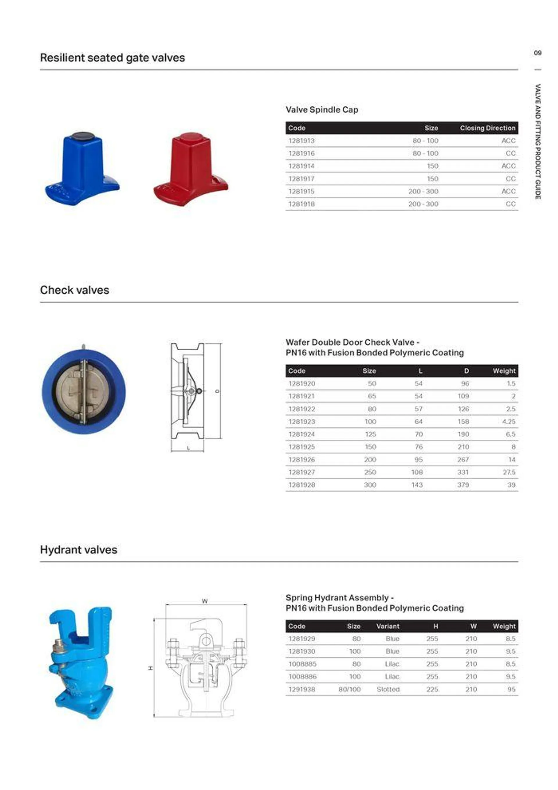 Valve and Fitting Product Guide - Catalogue valid from 24 May to 24 May 2025 - page 9