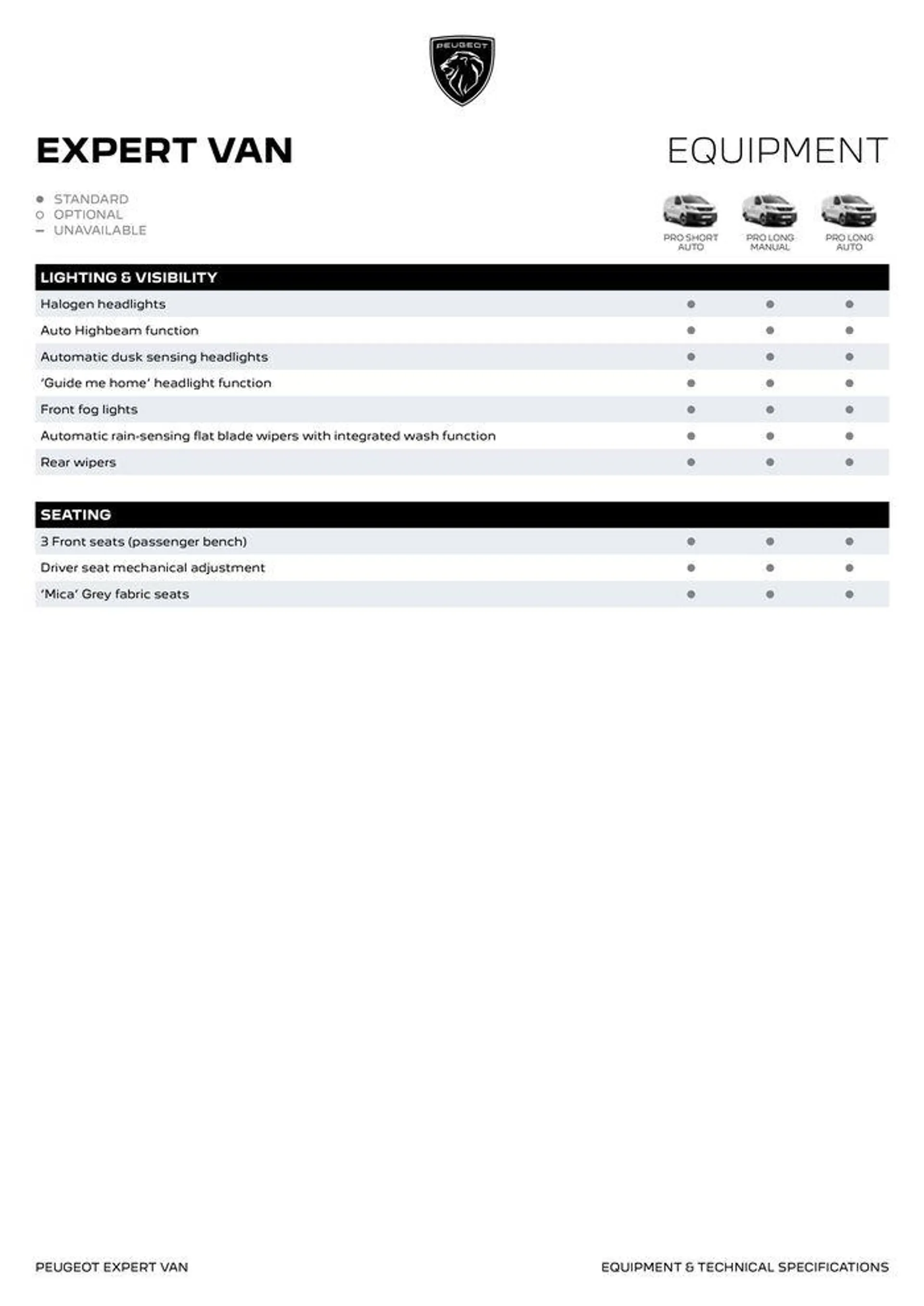 EXPERT VAN BROCHURE - Catalogue valid from 25 July to 25 July 2025 - page 4