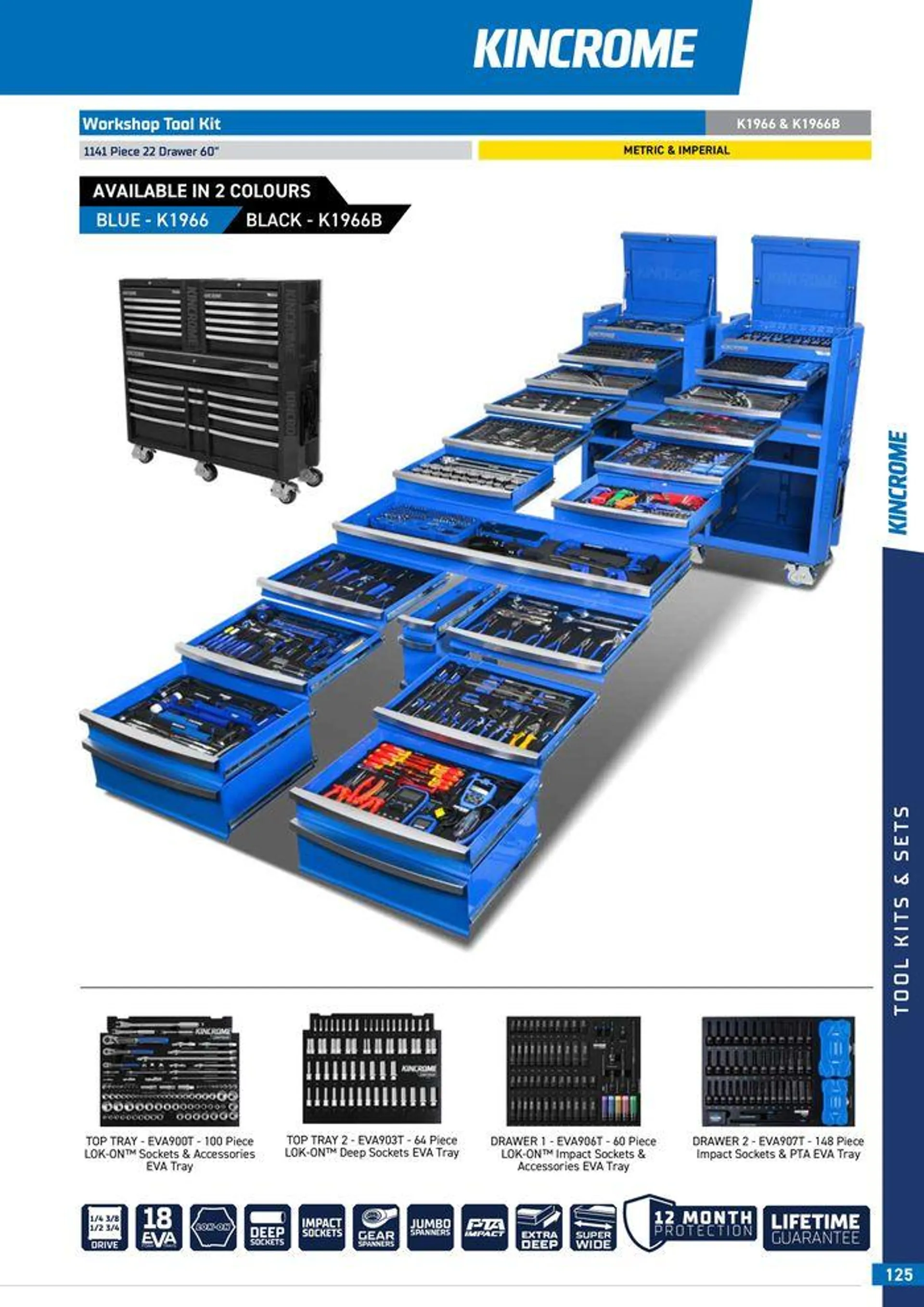 Product Guide 2024 - Catalogue valid from 25 March to 31 December 2024 - page 127