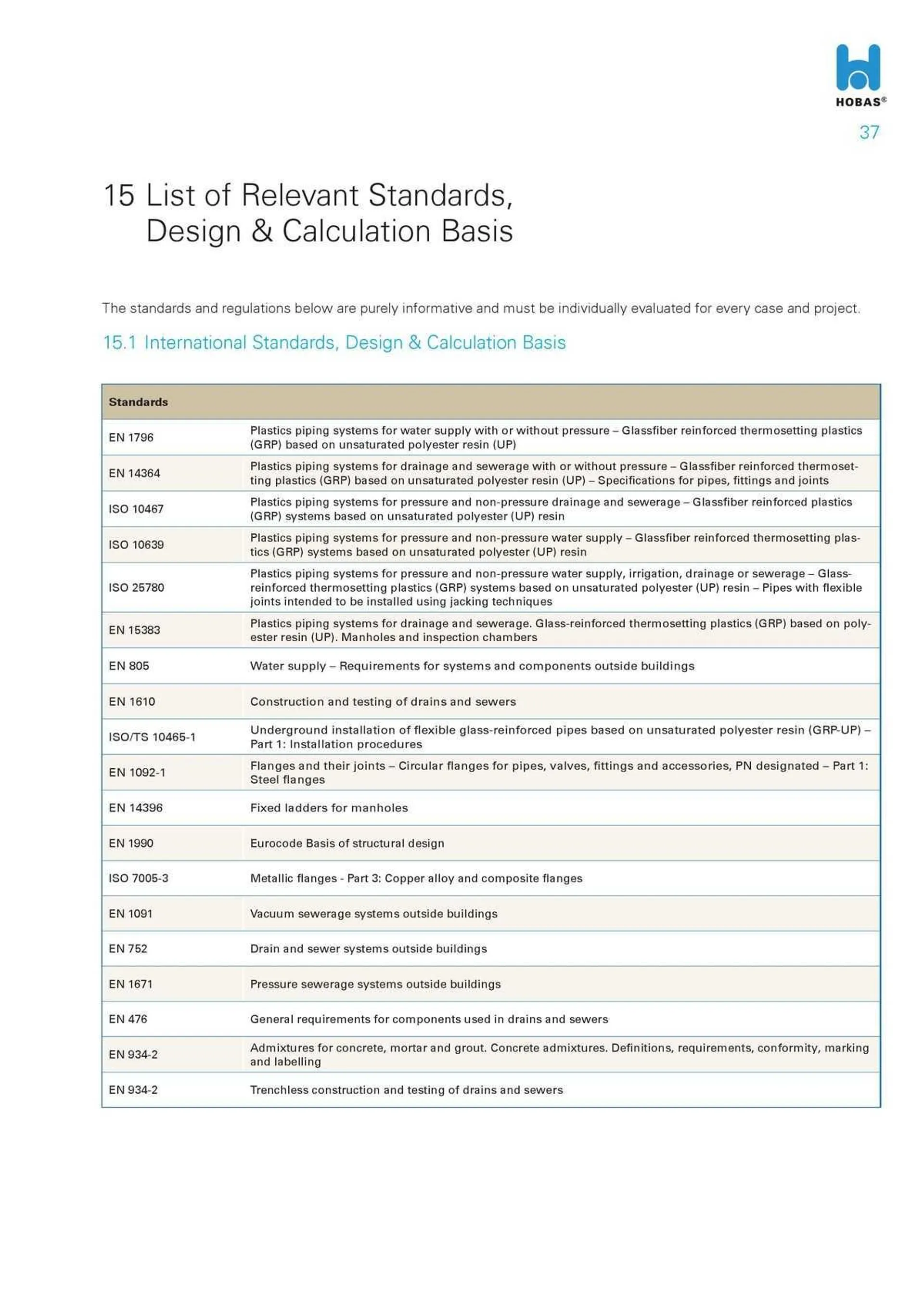 Reece Catalogue - Catalogue valid from 22 January to 31 December 2024 - page 35