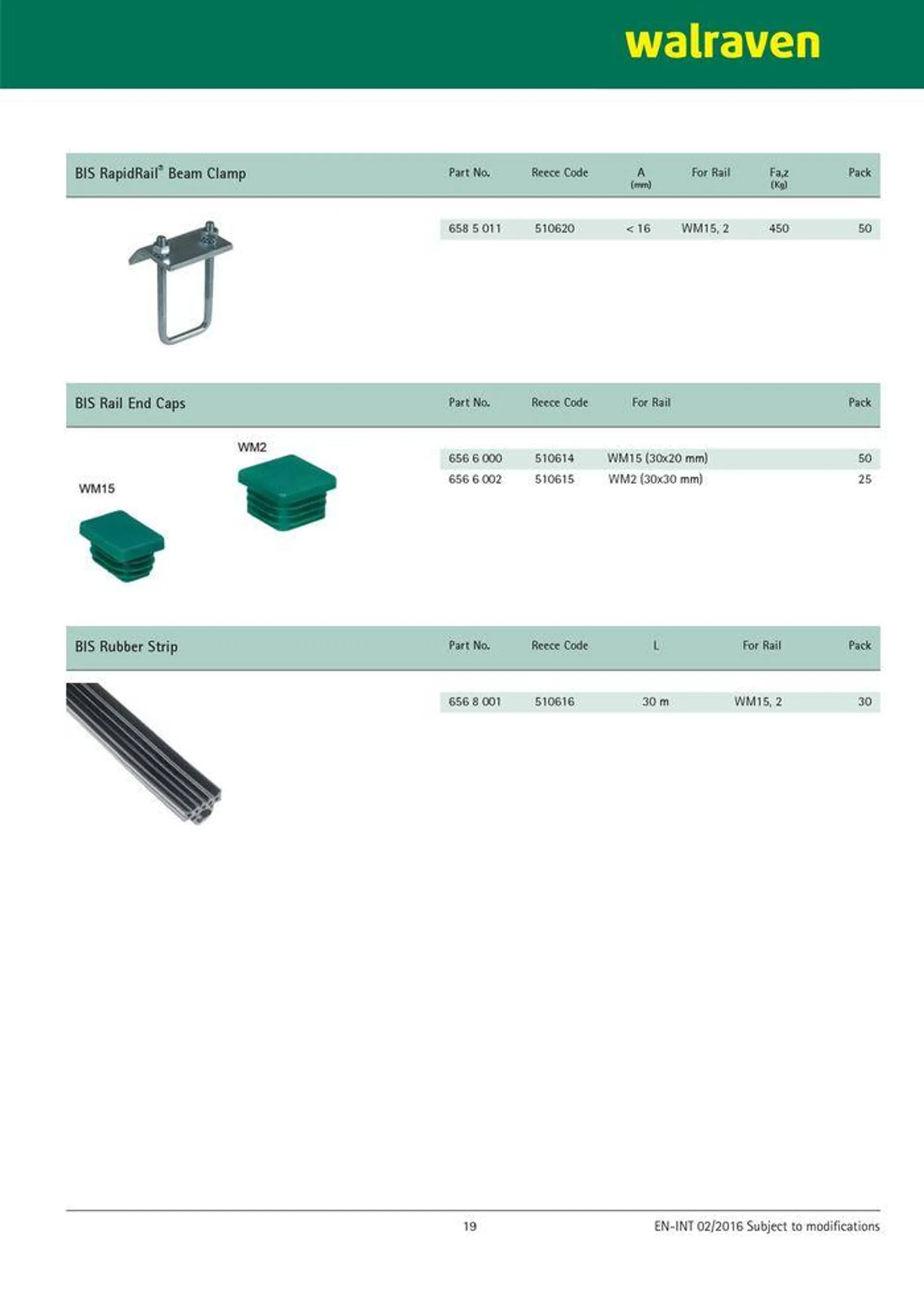 Walvaren - Catalogue valid from 24 May to 24 May 2025 - page 20