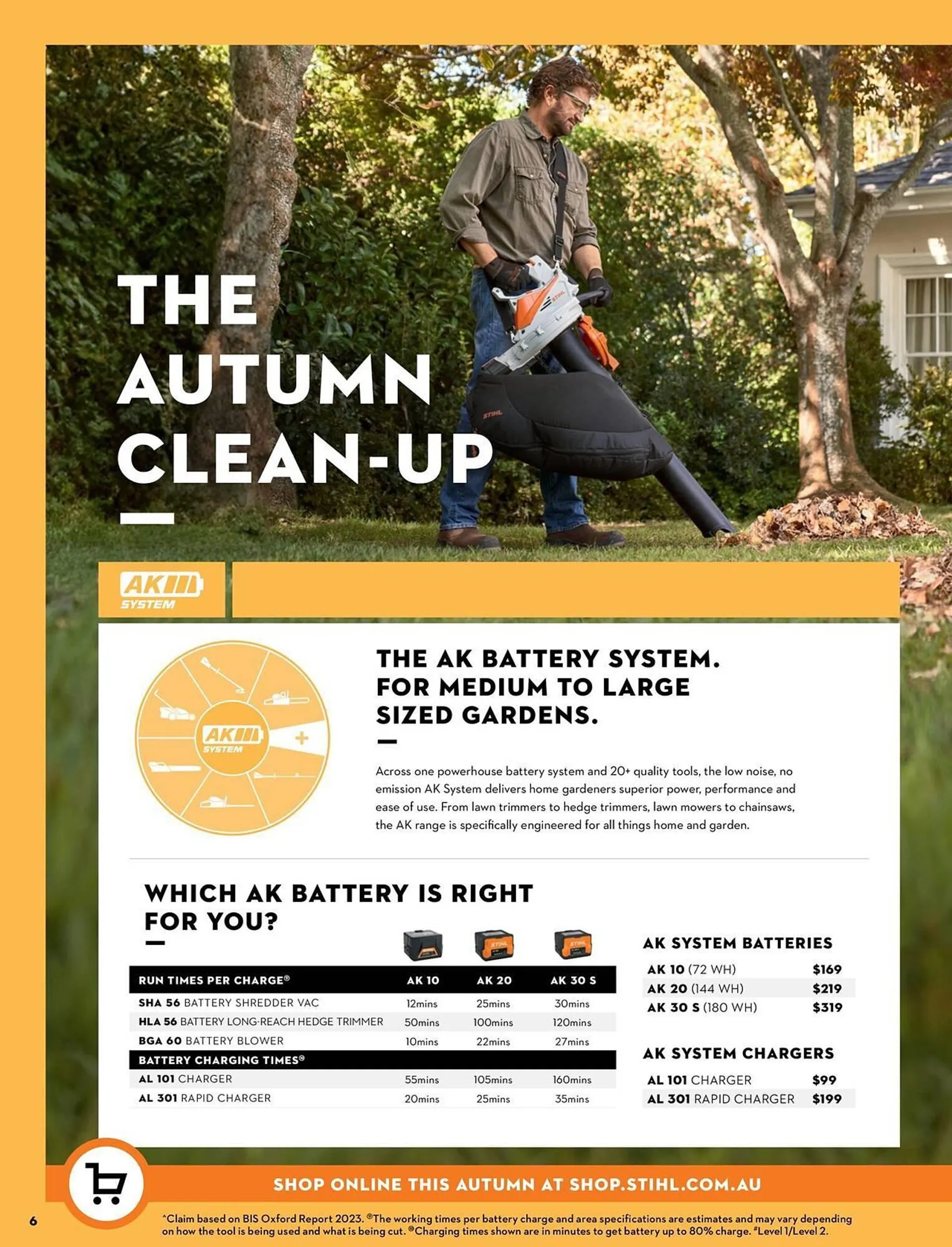 STIHL catalogue - Catalogue valid from 3 March to 1 June 2025 - page 6