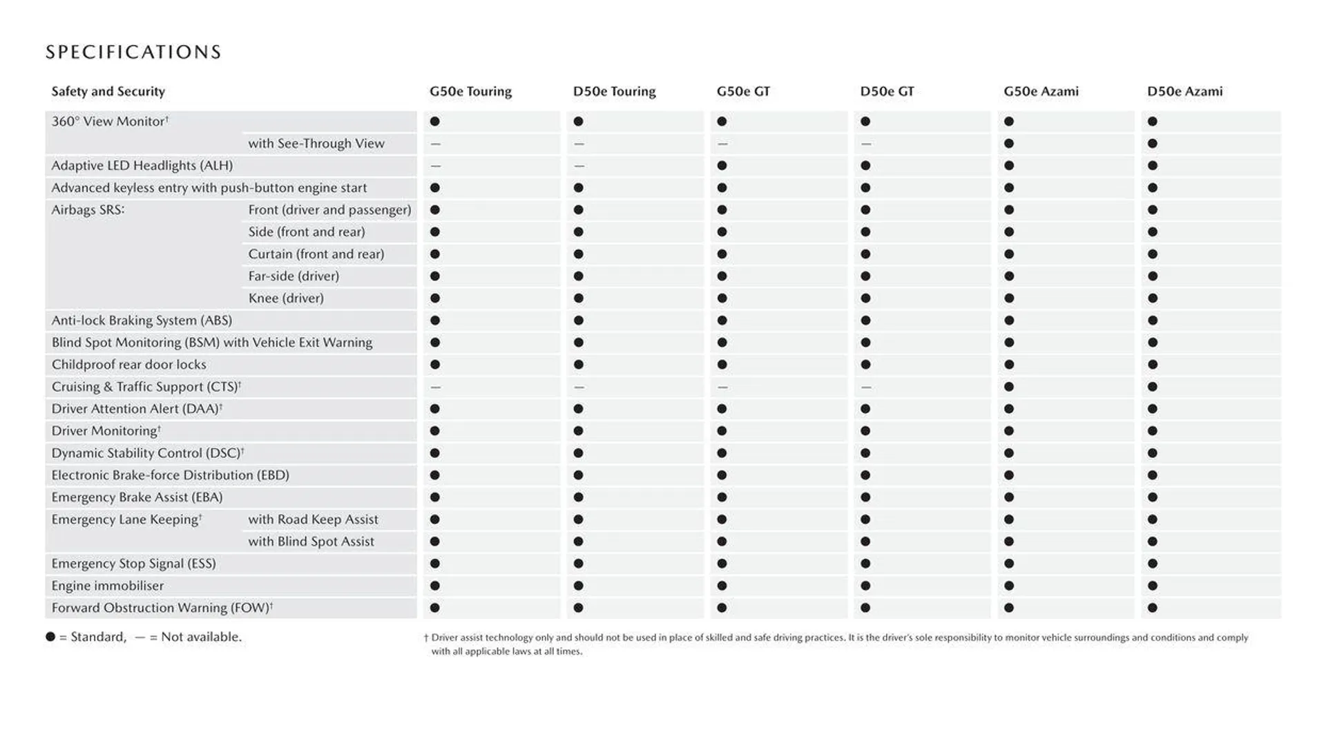 CX - 90 - Catalogue valid from 11 September to 11 September 2025 - page 17