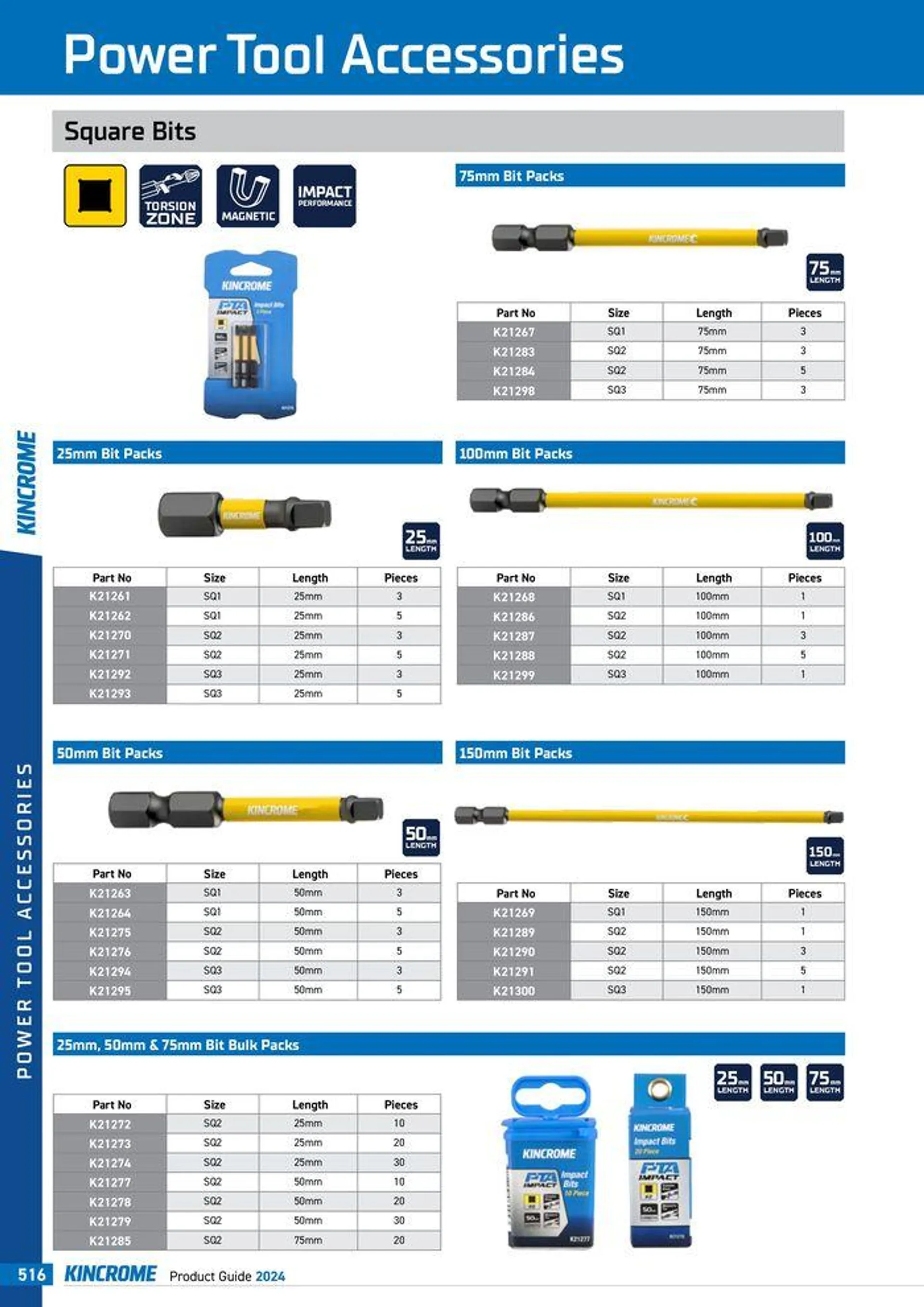 Product Guide 2024 - Catalogue valid from 25 March to 31 December 2024 - page 518