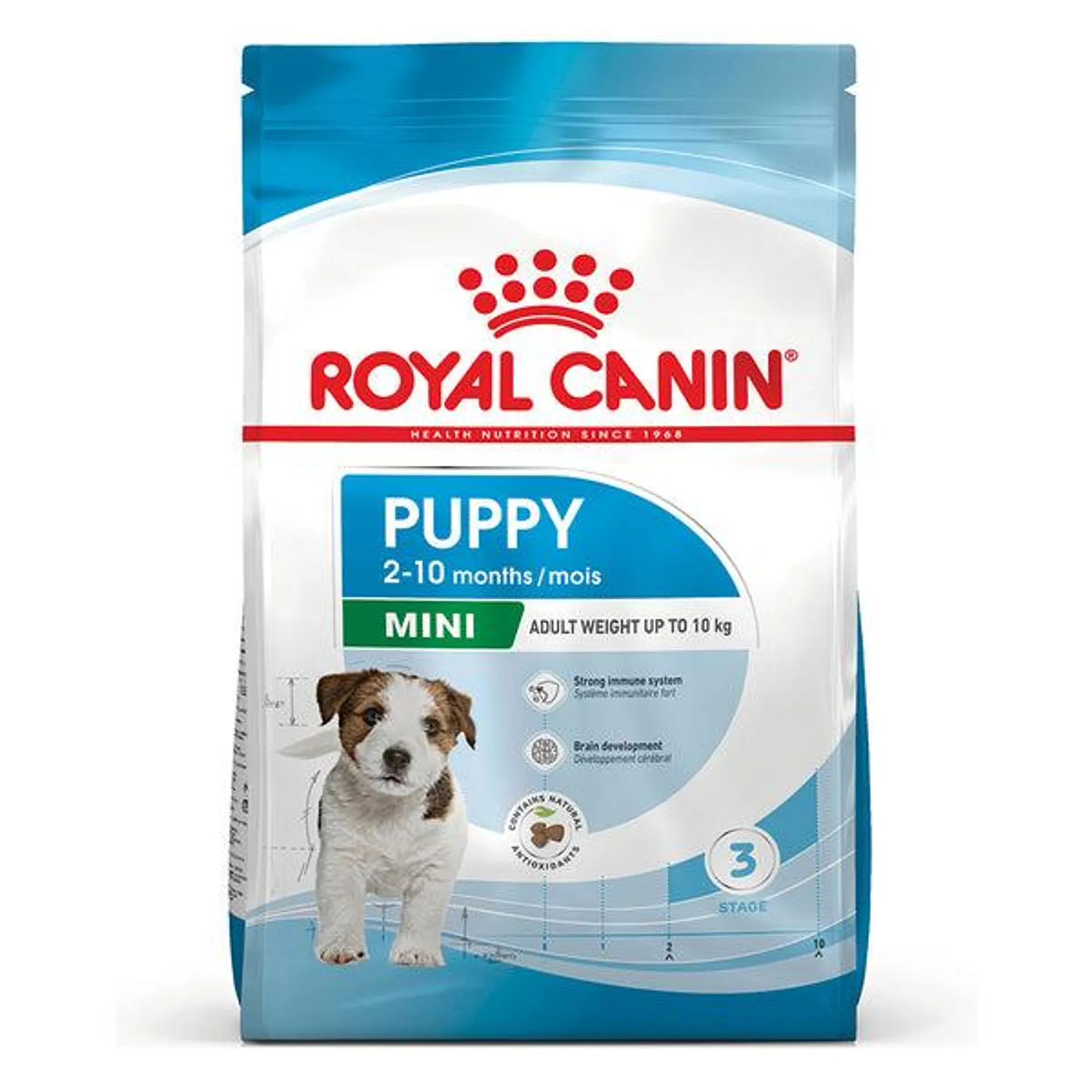 Royal Canin - Mini Puppy Dog Dry Food (2kg)