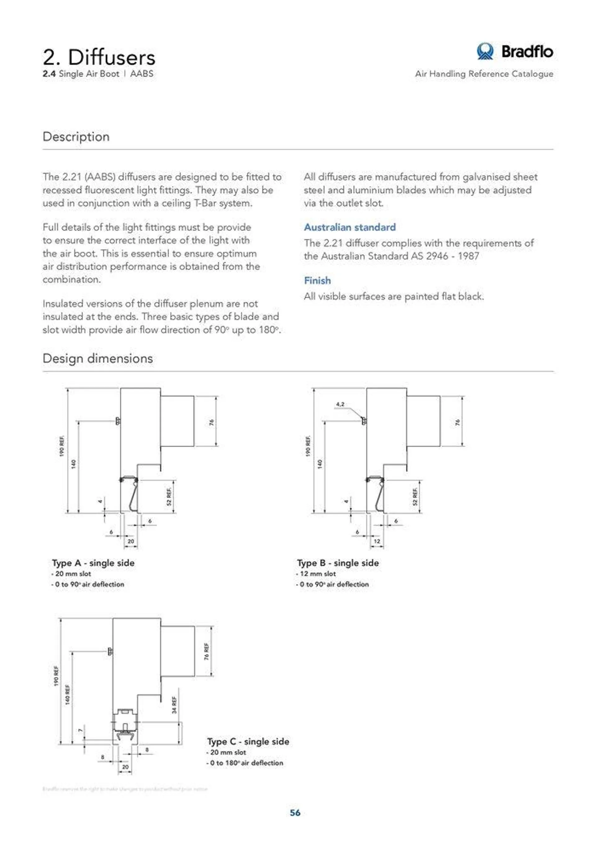 Bradflo - Catalogue valid from 24 May to 24 May 2025 - page 56