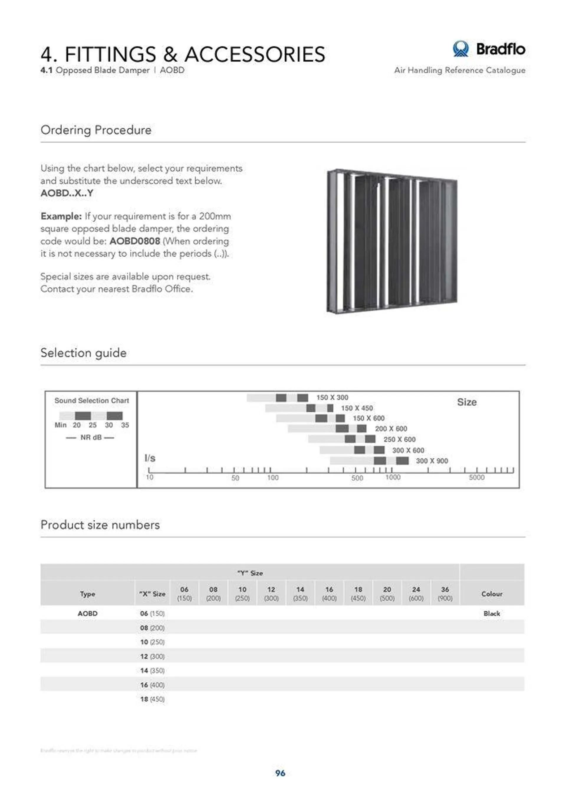 Bradflo - Catalogue valid from 24 May to 24 May 2025 - page 96