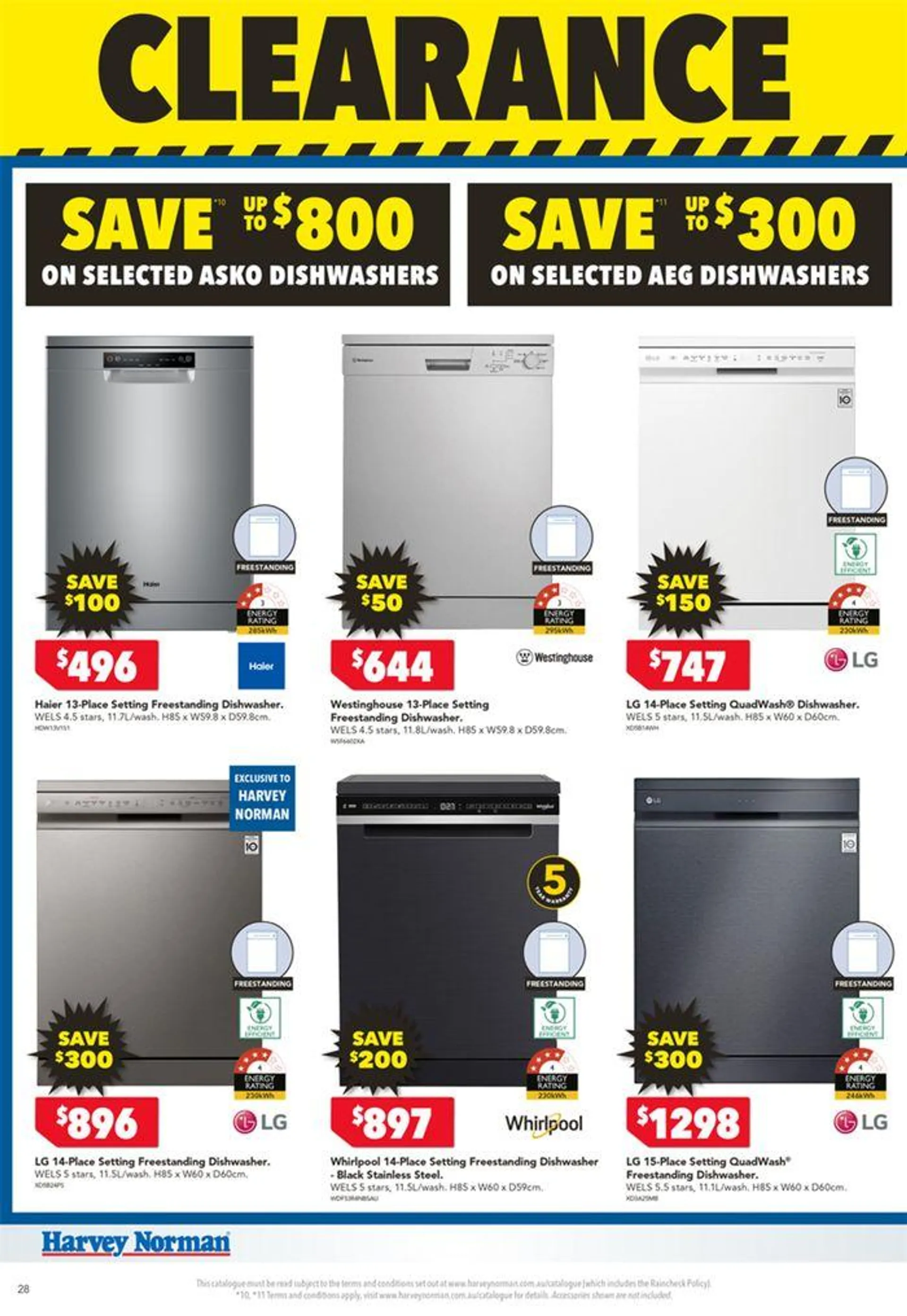 Electrical Clearance #3 - Catalogue valid from 20 June to 30 June 2024 - page 20