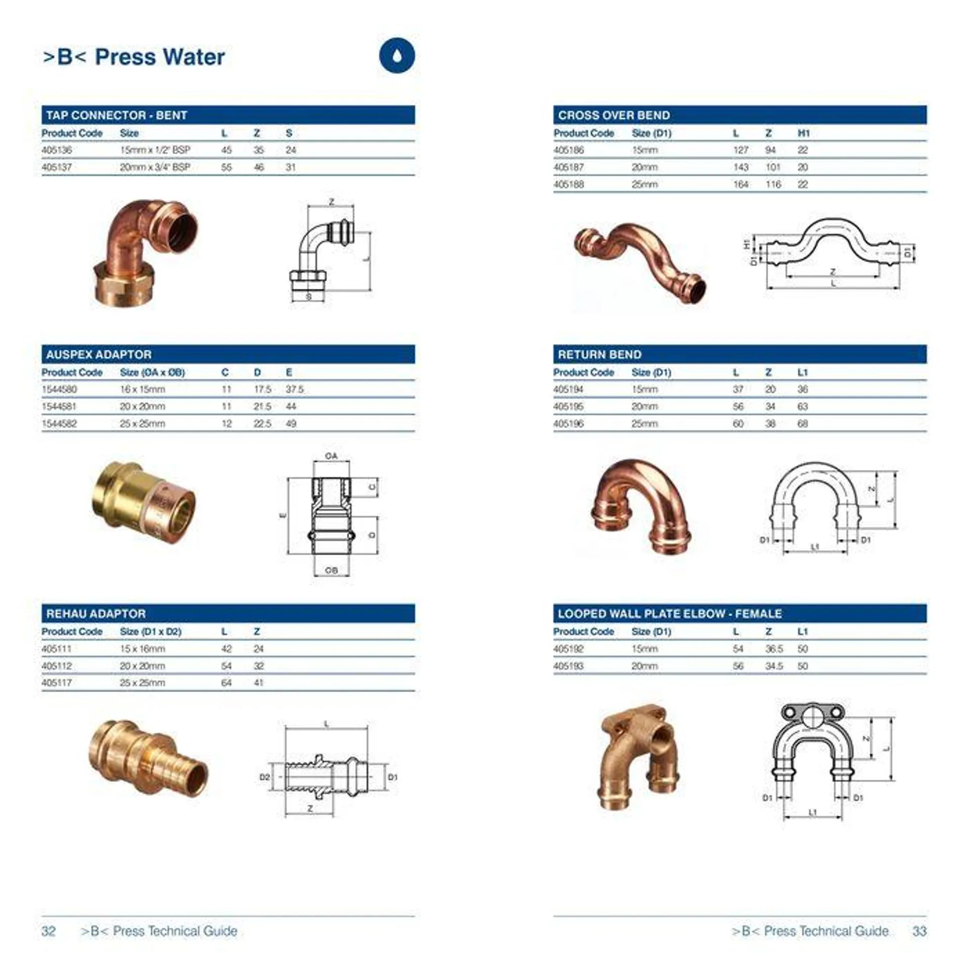 >B< Press Fitting System - 17