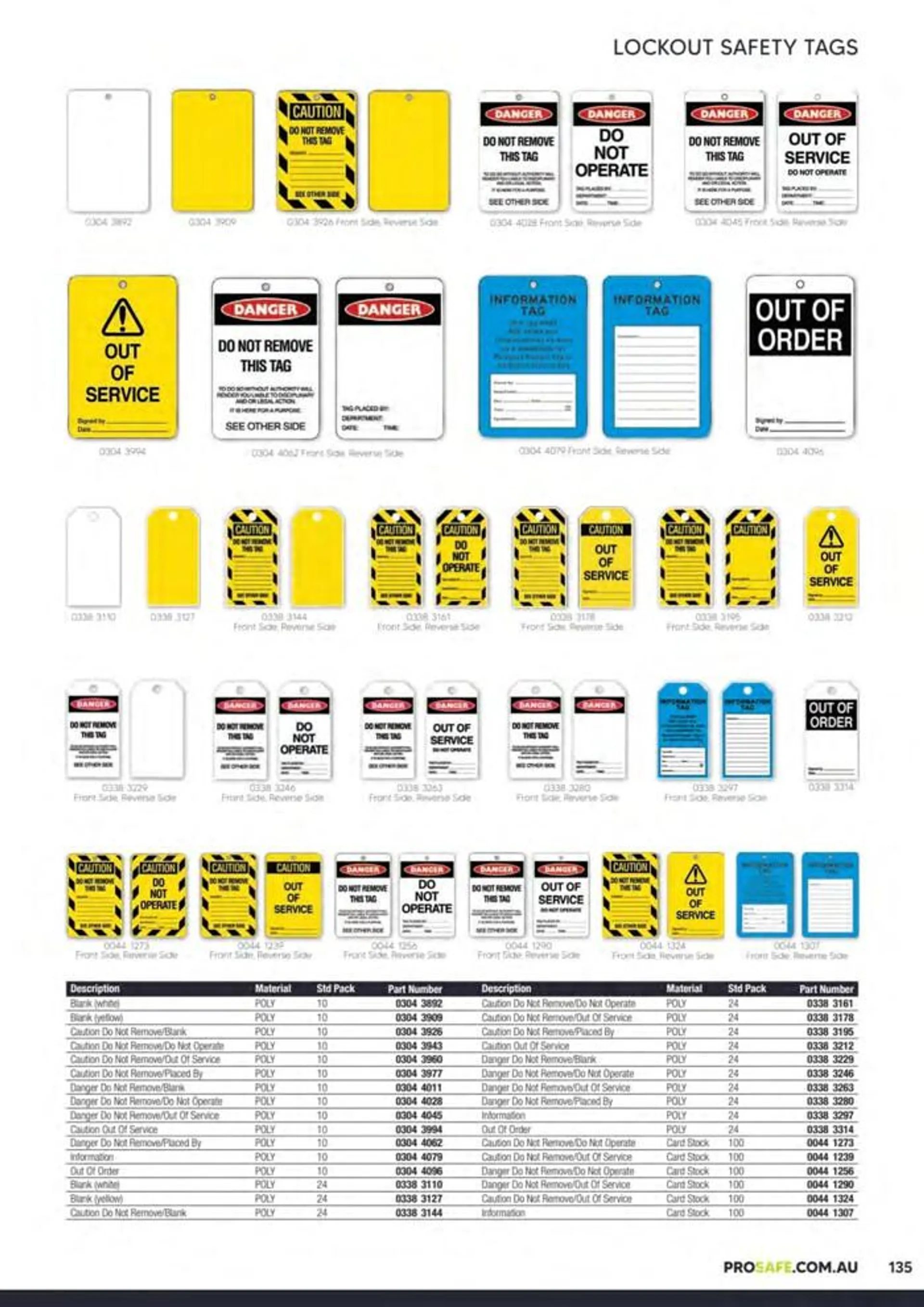 Ppe & Workplace Safety Catalogue 2023_24 - 135