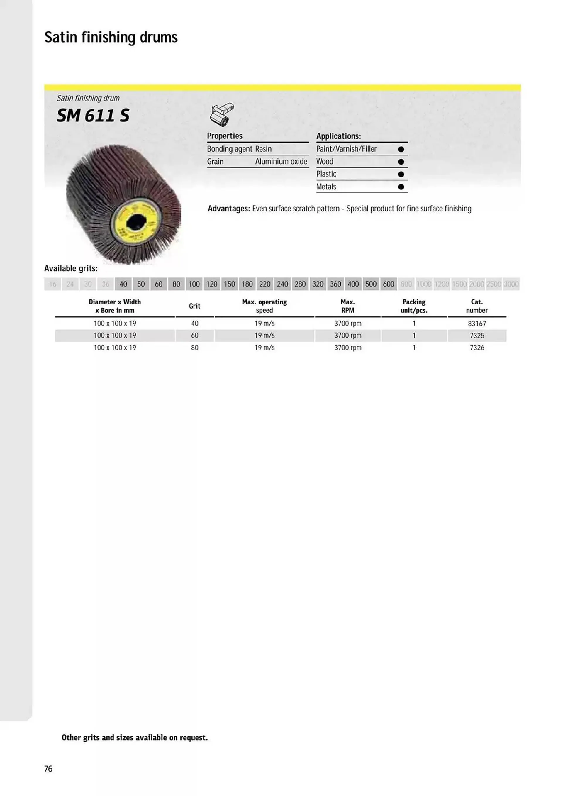 Kincrome catalogue - Catalogue valid from 5 November to 31 December 2025 - page 172