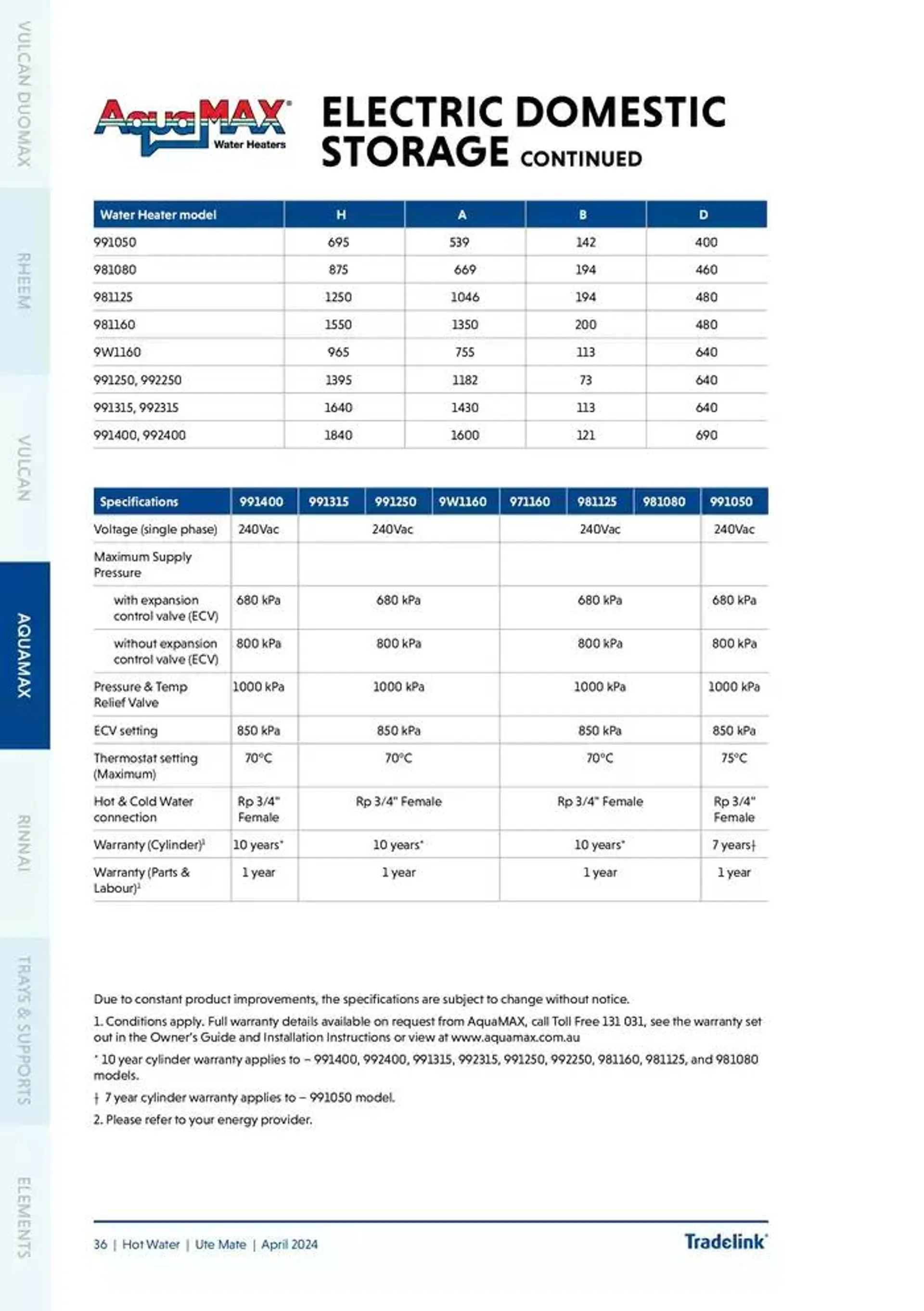 Ute Mate - Catalogue valid from 20 November to 31 December 2024 - page 44