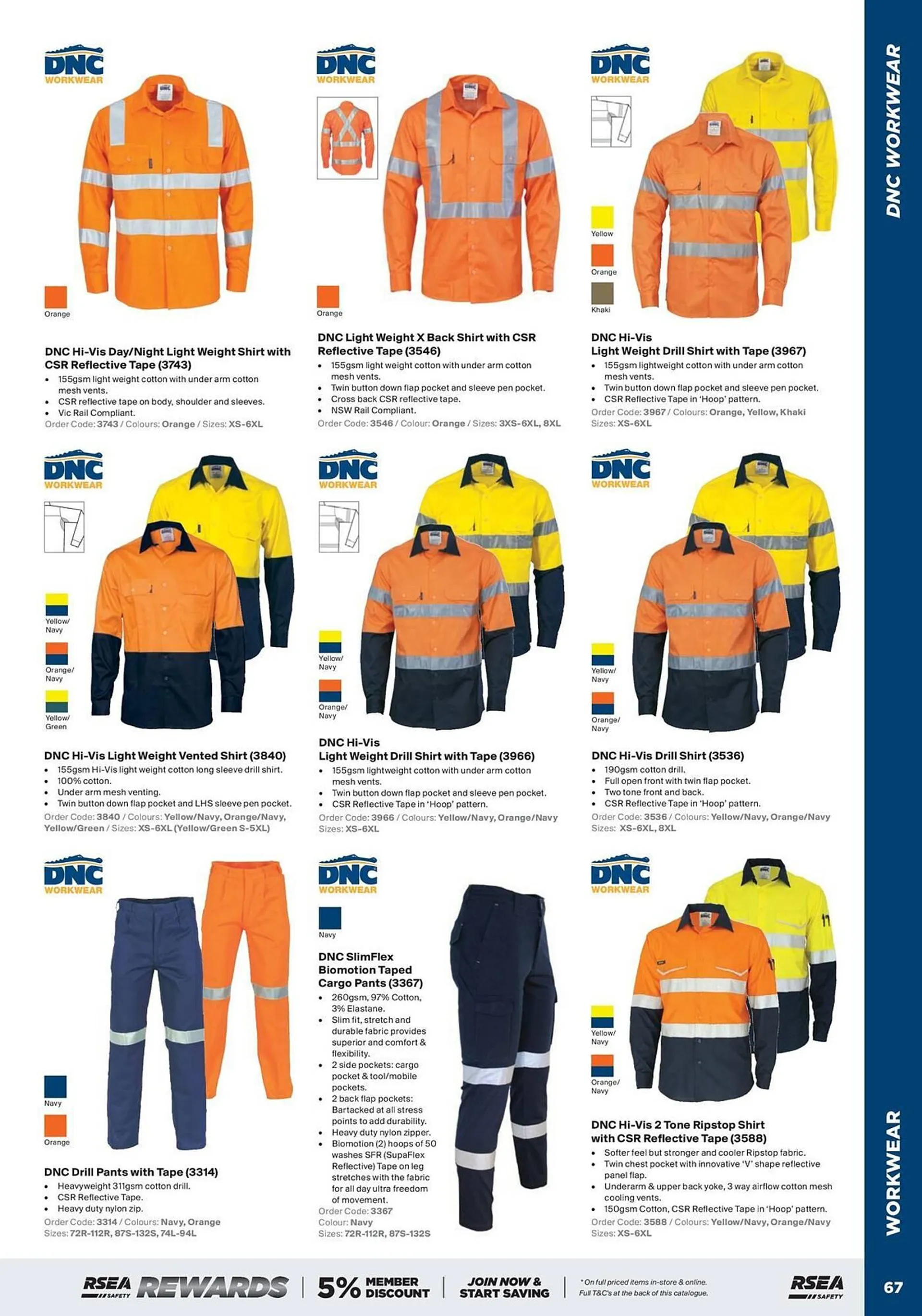 RSEA Safety catalogue - Catalogue valid from 27 September to 31 December 2024 - page 63