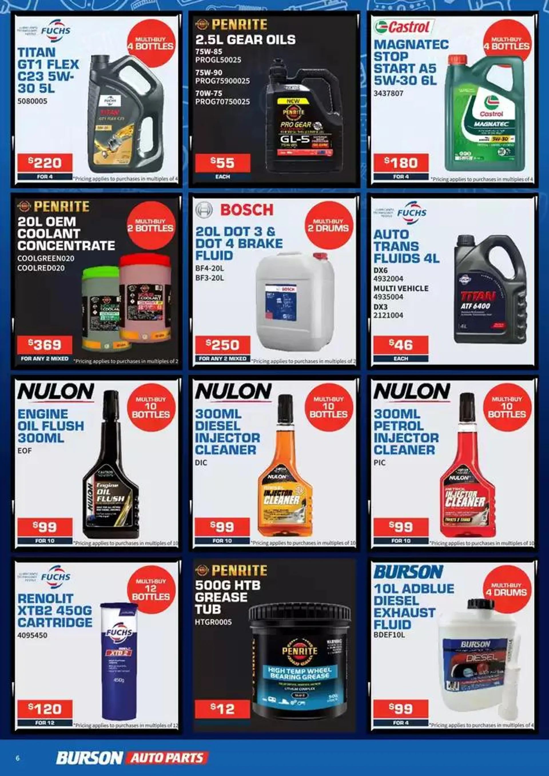 October Mechanics Insiders Sale - Catalogue valid from 21 October to 31 October 2024 - page 6