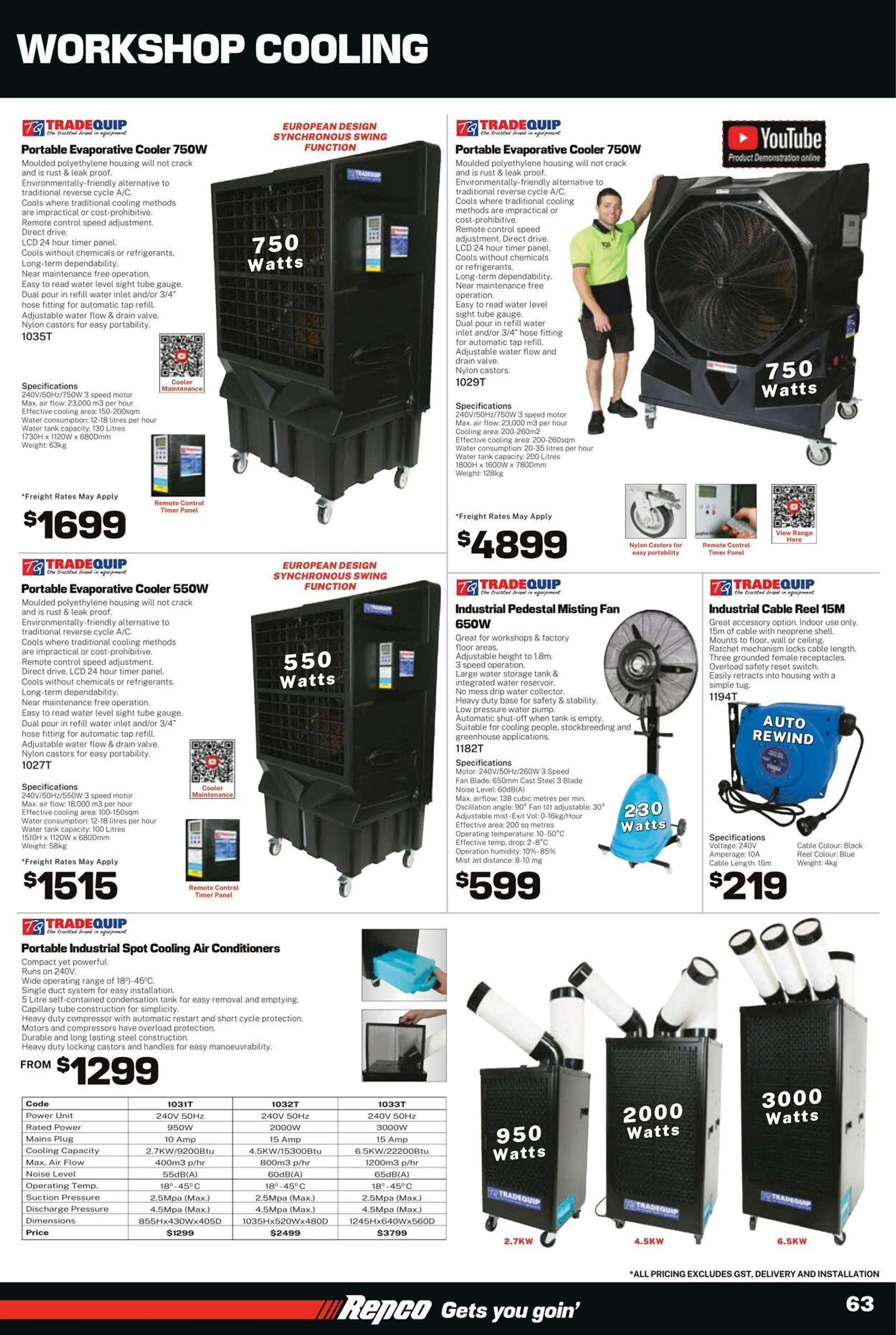 Repco Current catalogue - Catalogue valid from 13 January to 27 January 2025 - page 63