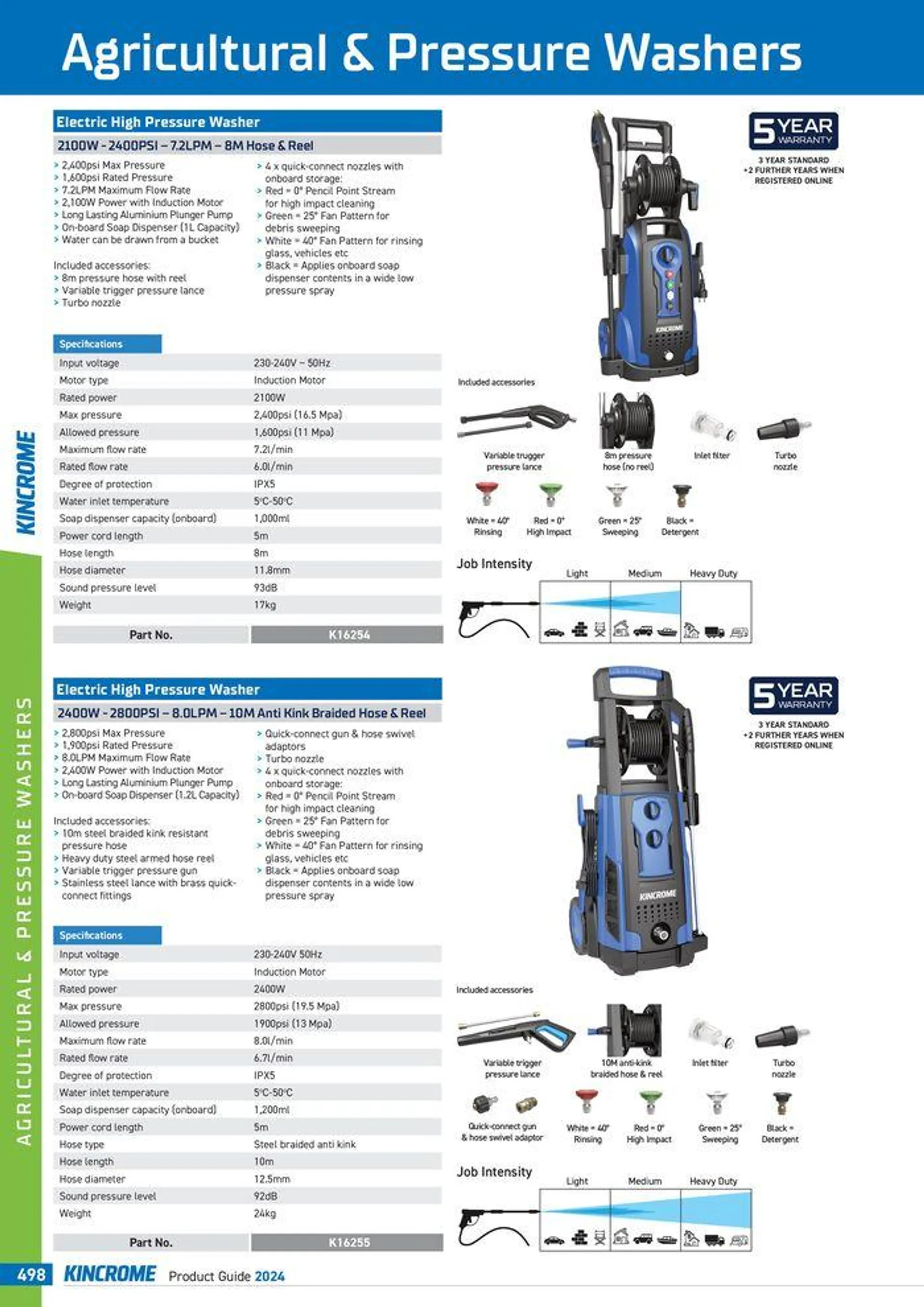 Product Guide 2024 - Catalogue valid from 25 March to 31 December 2024 - page 500