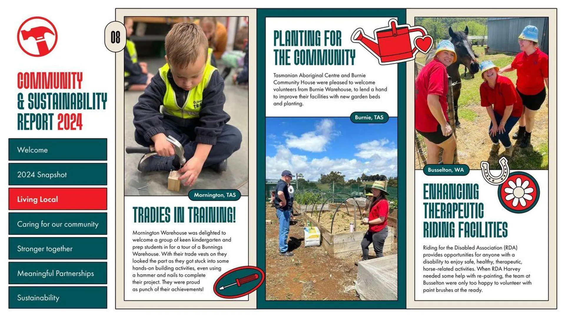 Bunnings Community Report Card 2024 - Catalogue valid from 30 August to 31 December 2024 - page 25