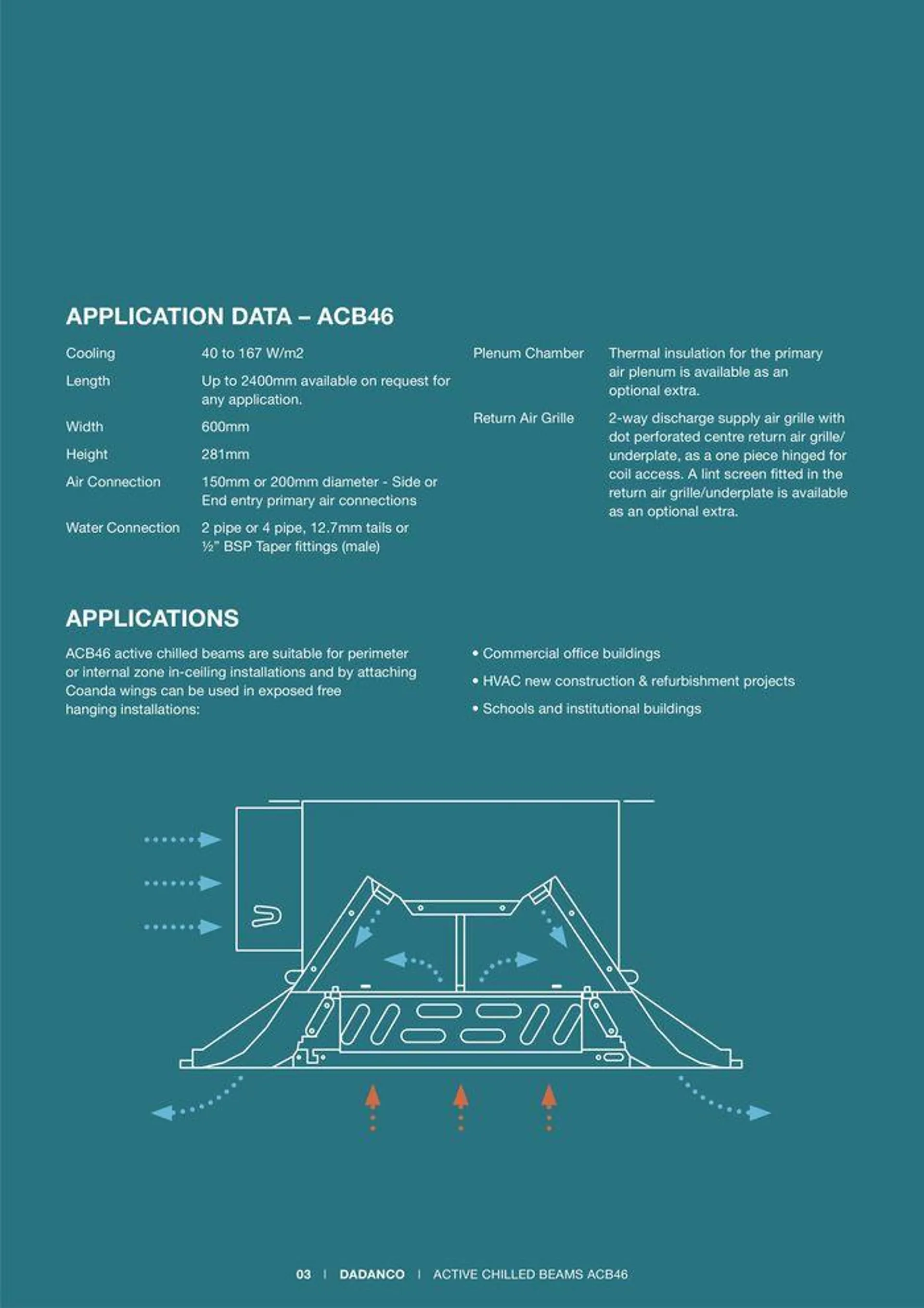 ACB46, ACB46H Active Chilled Beams - Catalogue valid from 24 May to 24 May 2025 - page 3