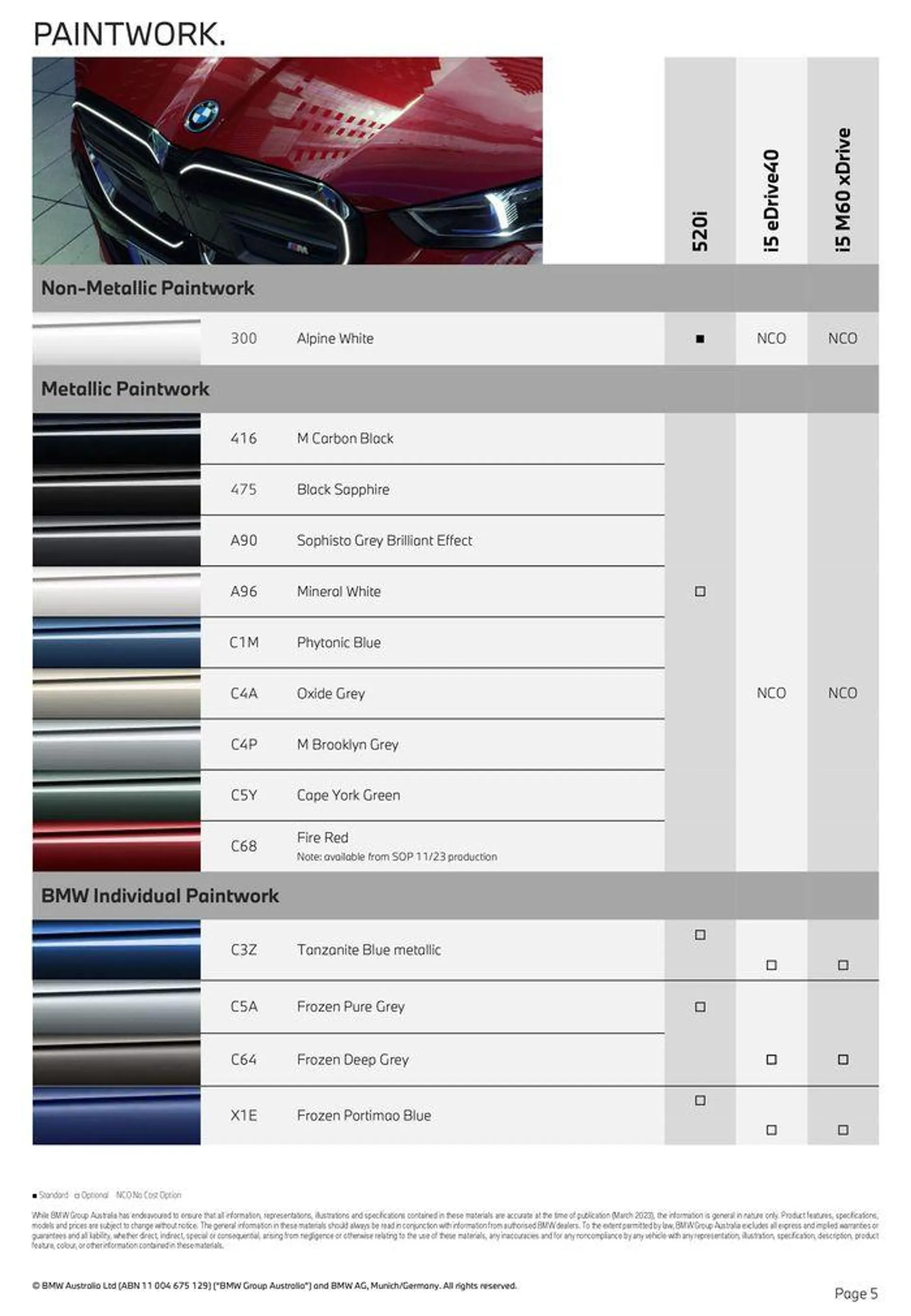 The BMW 5 Series Sedan - Catalogue valid from 15 May to 15 May 2025 - page 5