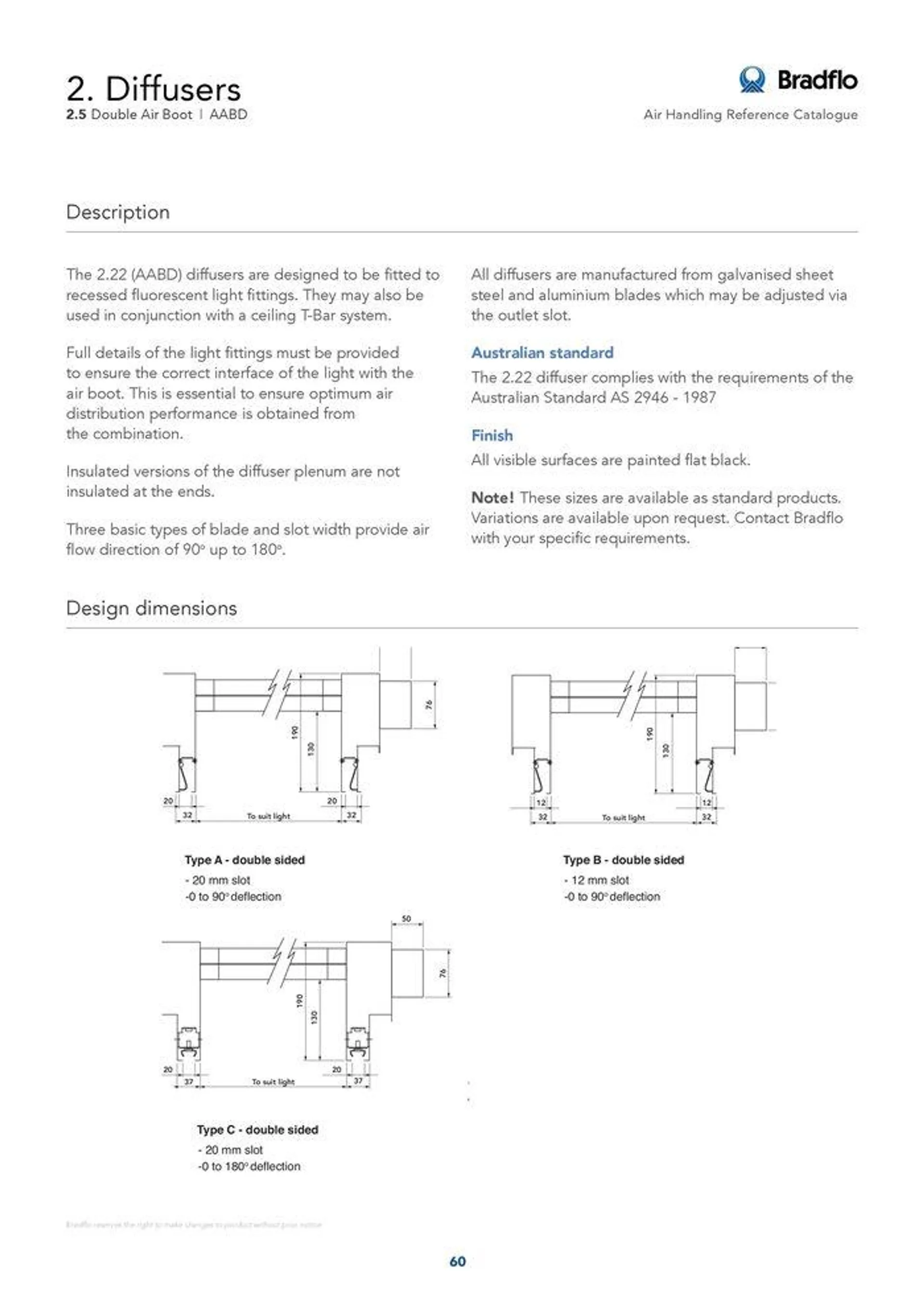 Bradflo - Catalogue valid from 24 May to 24 May 2025 - page 60