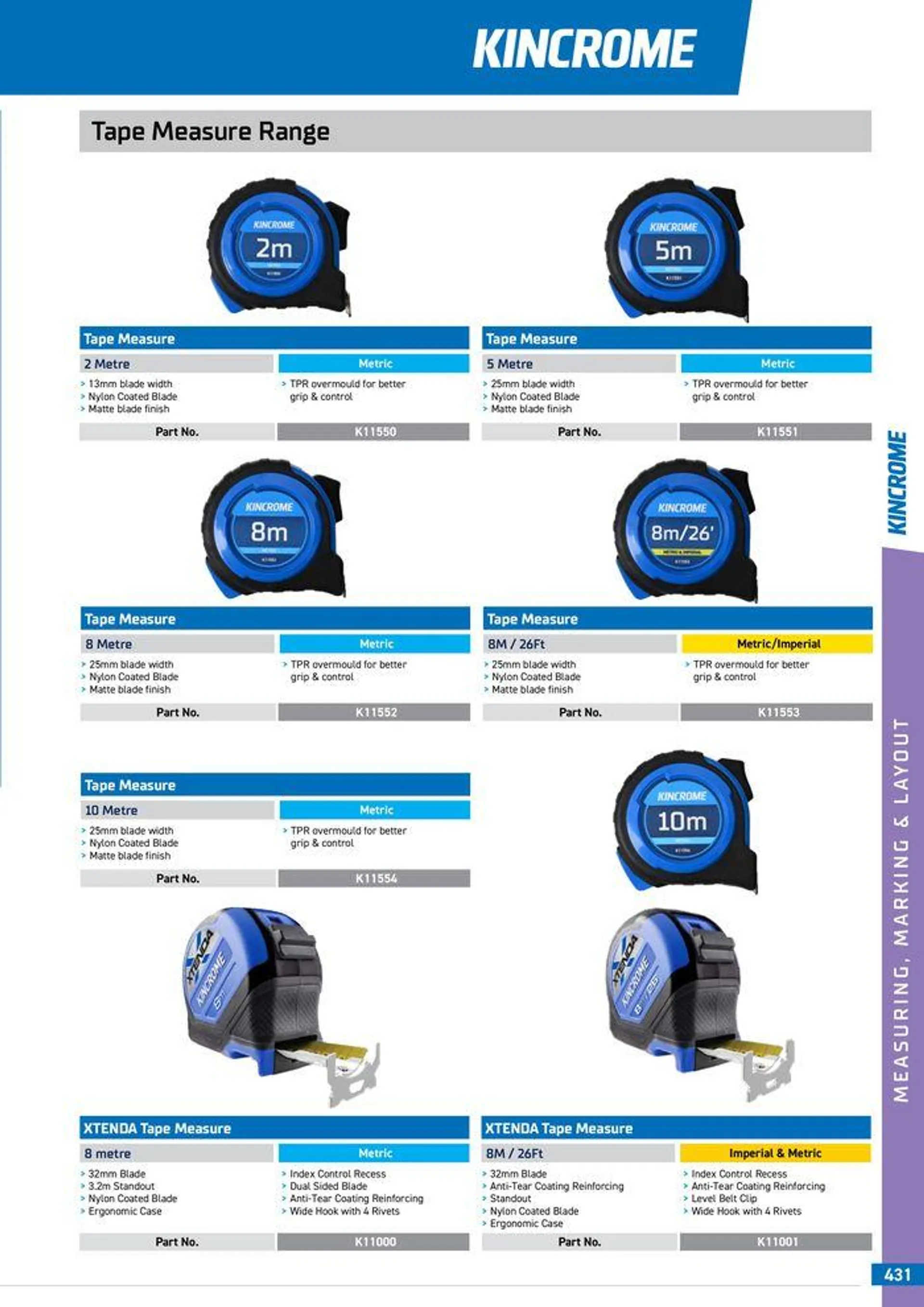 Product Guide 2024 - Catalogue valid from 25 March to 31 December 2024 - page 433