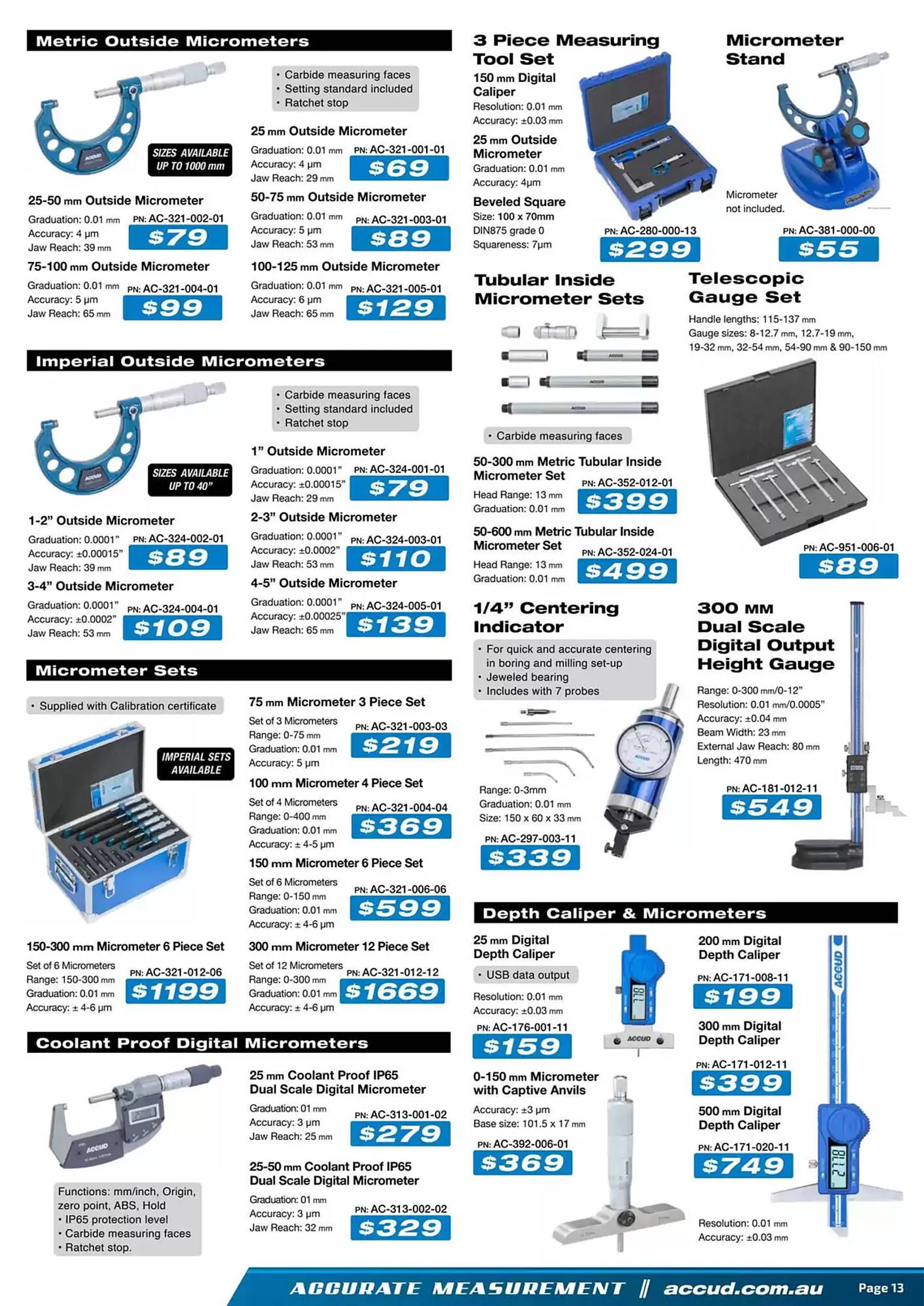 Kincrome catalogue - Catalogue valid from 5 November to 28 February 2025 - page 4