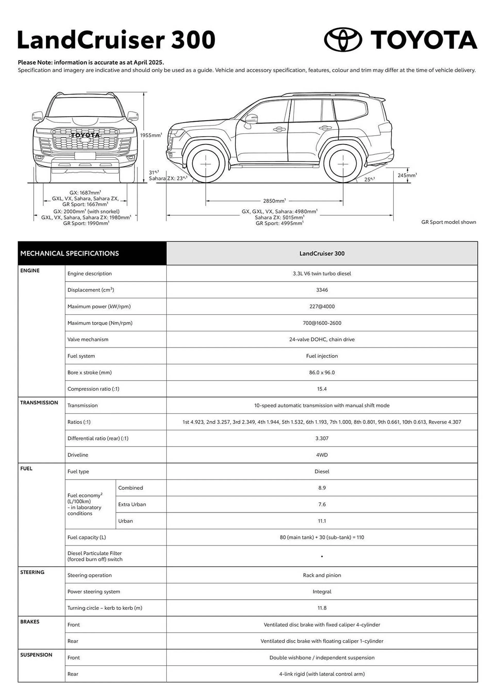 Toyota catalogue - Catalogue valid from 6 August to 6 August 2026 - page 1