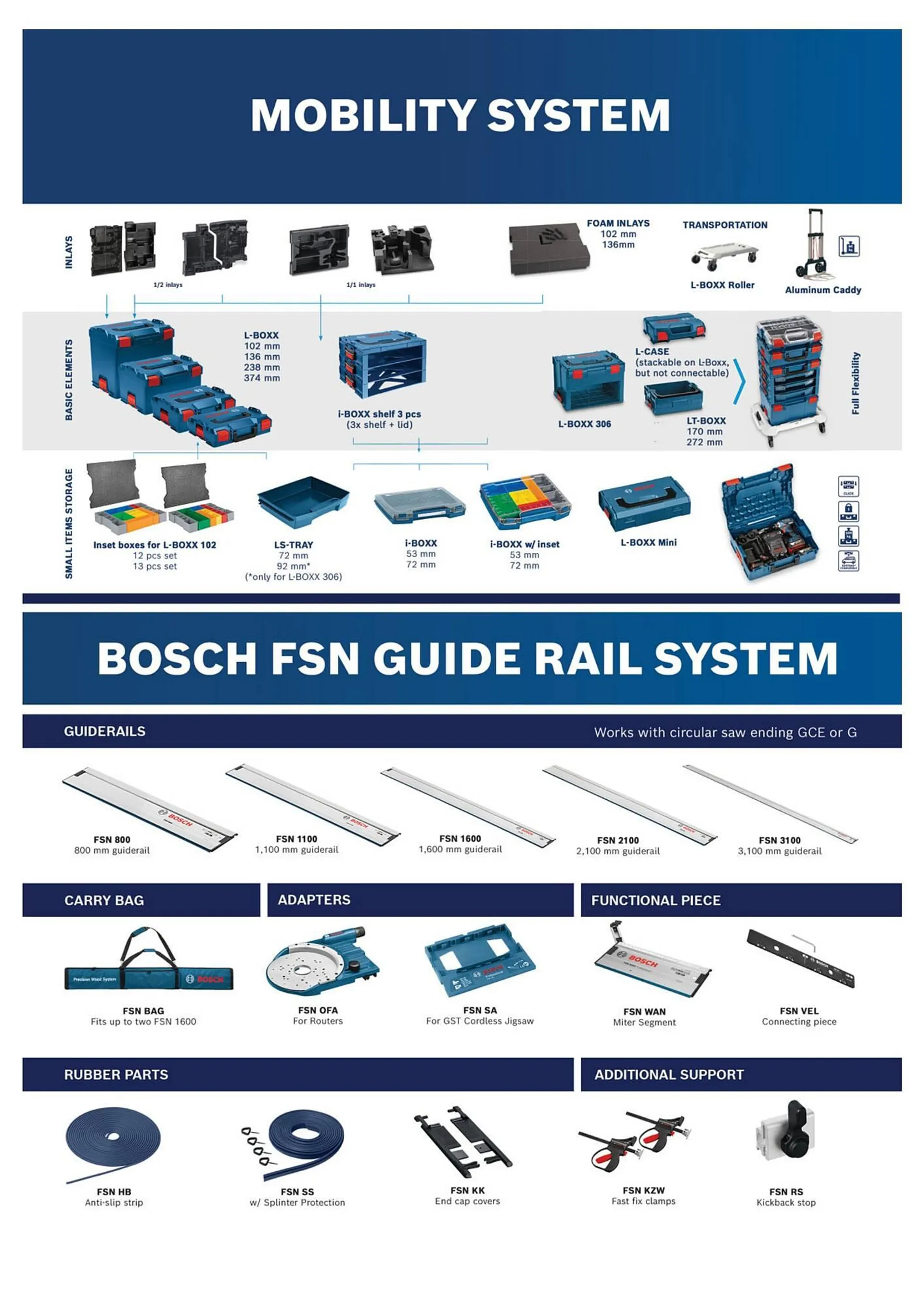 Bosch catalogue - 23